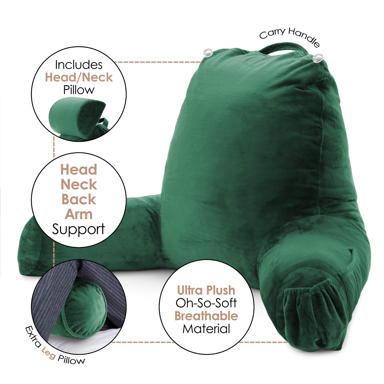 Nestl Reading Pillow Large Bed Pillow - Shredded Memory Foam Back Support for Sitting in Bed, Reading & Relaxing - Dark Green Chair Pillow with Pockets for Armrest & Storage | Perfect for Bedroom, Living Room & Home Office Comfort