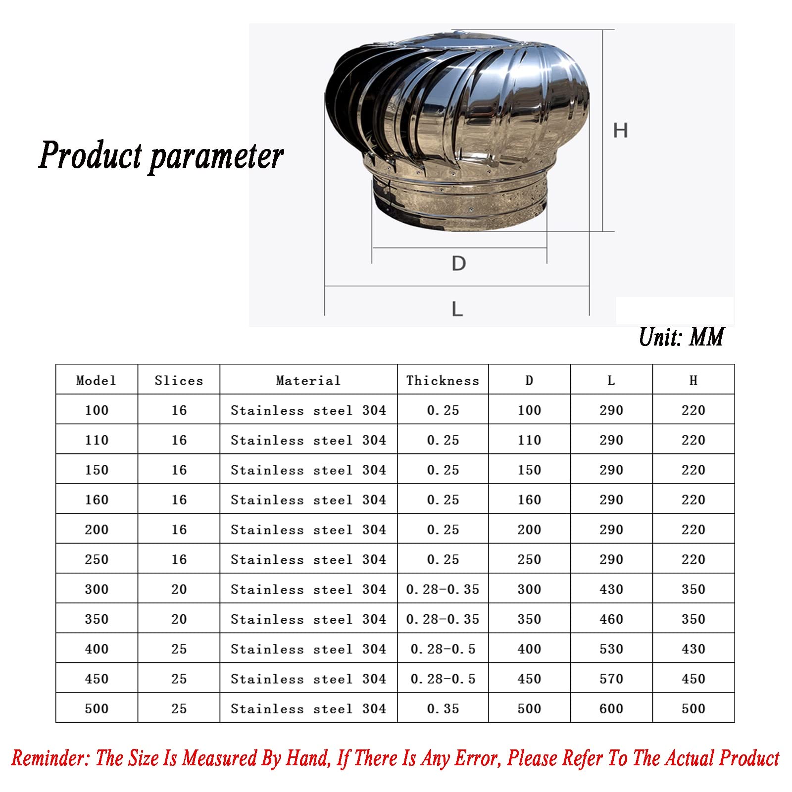Stainless Steel Chimney Pipe Cover - 250mm/9.84in Vent Hood for Exhaust Pipe, Flue & Ventilation Protection - Durable Outdoor Use for Fireplace, BBQ Grill & Roof Ventilation Systems