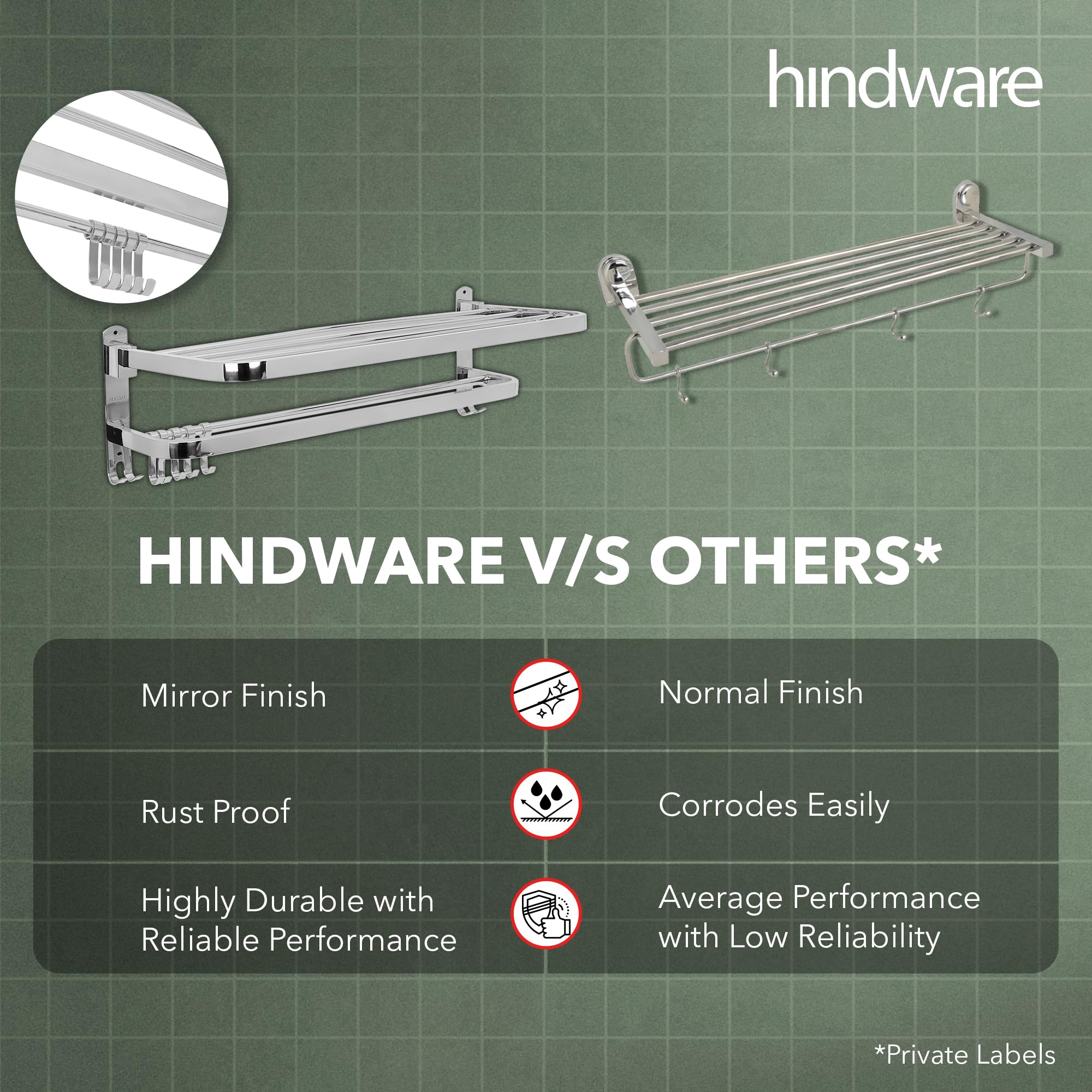 Hindware Premium 304 Stainless Steel Folding Towel Rack - Space-Saving Bathroom Organizer for Towels, Robes & Accessories | Perfect for Small Bathrooms, Apartments & RVs