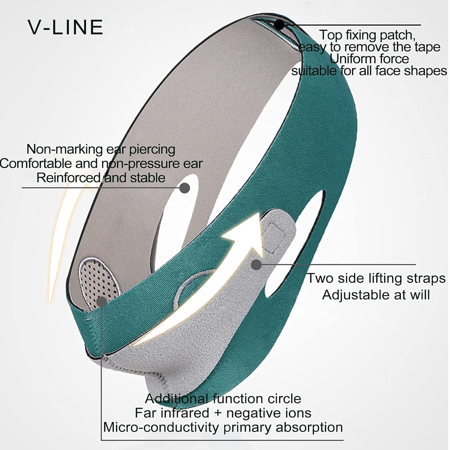 MILOMANIYA V-Shape Face Lifting Mask - Reusable Double Chin Reducer & Facial Slimming Band for Men & Women - Anti-Wrinkle Cheek Lift Strap for Jawline Contouring - Perfect for Home Spa, Beauty Routine & Self-Care Sessions (1 Count)
