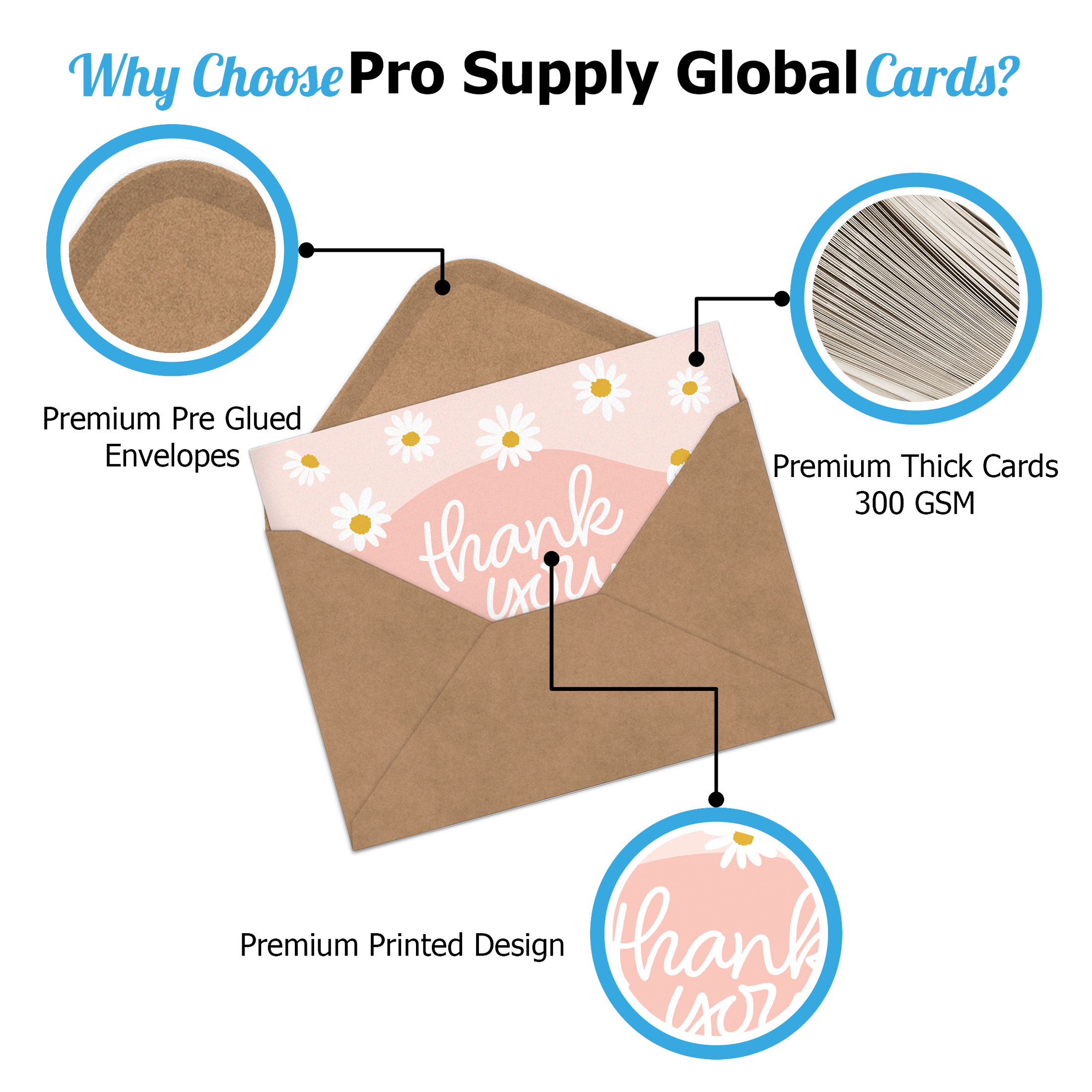 Elegant Floral Thank You Cards with Envelopes - Perfect for Weddings, Baby Showers & Appreciation Gifts | Bulk Pack of 20