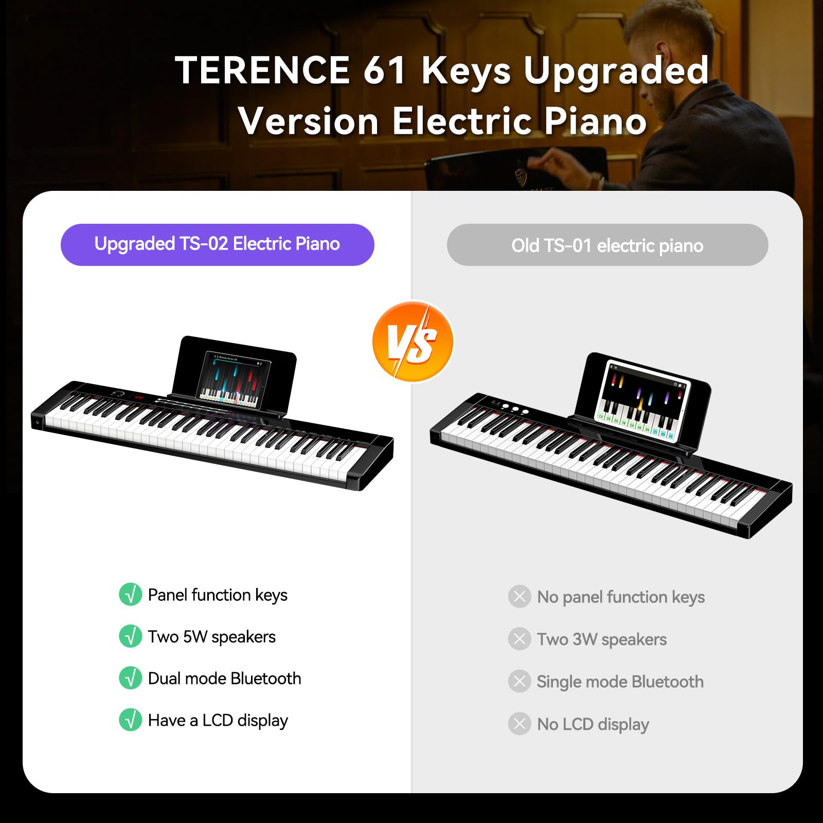 TERENCE 61-Key Digital Piano Keyboard with Semi-Weighted Keys, LCD Display, Stand & Accessories - Portable Electronic Piano for Beginners, Home Practice & Music Lessons (Includes Power Supply, Music Stand & Headphones) - Perfect for Living Room, Bedroom & Small Spaces