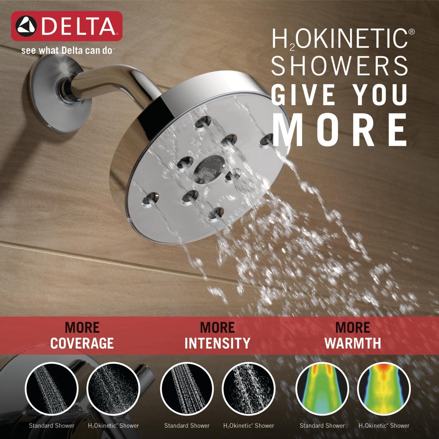 Delta Trinsic 14 Series Single-Function Shower Faucet Set with H2Okinetic Shower Head - Chrome Finish T14259 (Valve Not Included) - Perfect for Modern Bathroom Renovations & Water-Efficient Showers