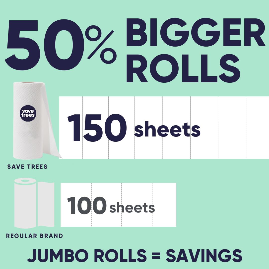 Cloud Paper Bamboo Paper Towels - 40 Rolls | Ultra Absorbent & Eco-Friendly Kitchen Towels | FSC-Certified, Plastic-Free, Chlorine-Free | Perfect for Sustainable Home Cleaning & Spill Control
