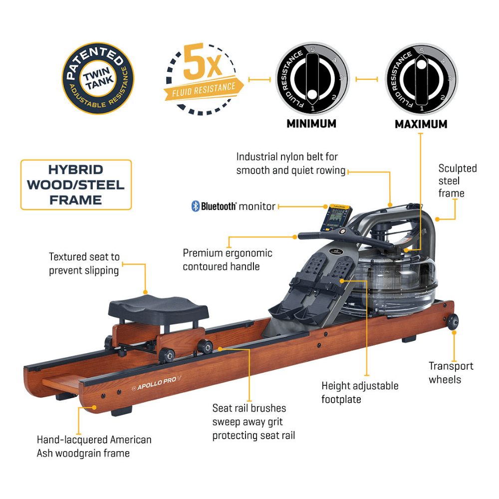 Fluid Rower Apollo V Indoor Rowing Machine for Home Gym - Full Body Workout Equipment for Cardio & Strength Training - Perfect for Small Spaces & Apartment Fitness