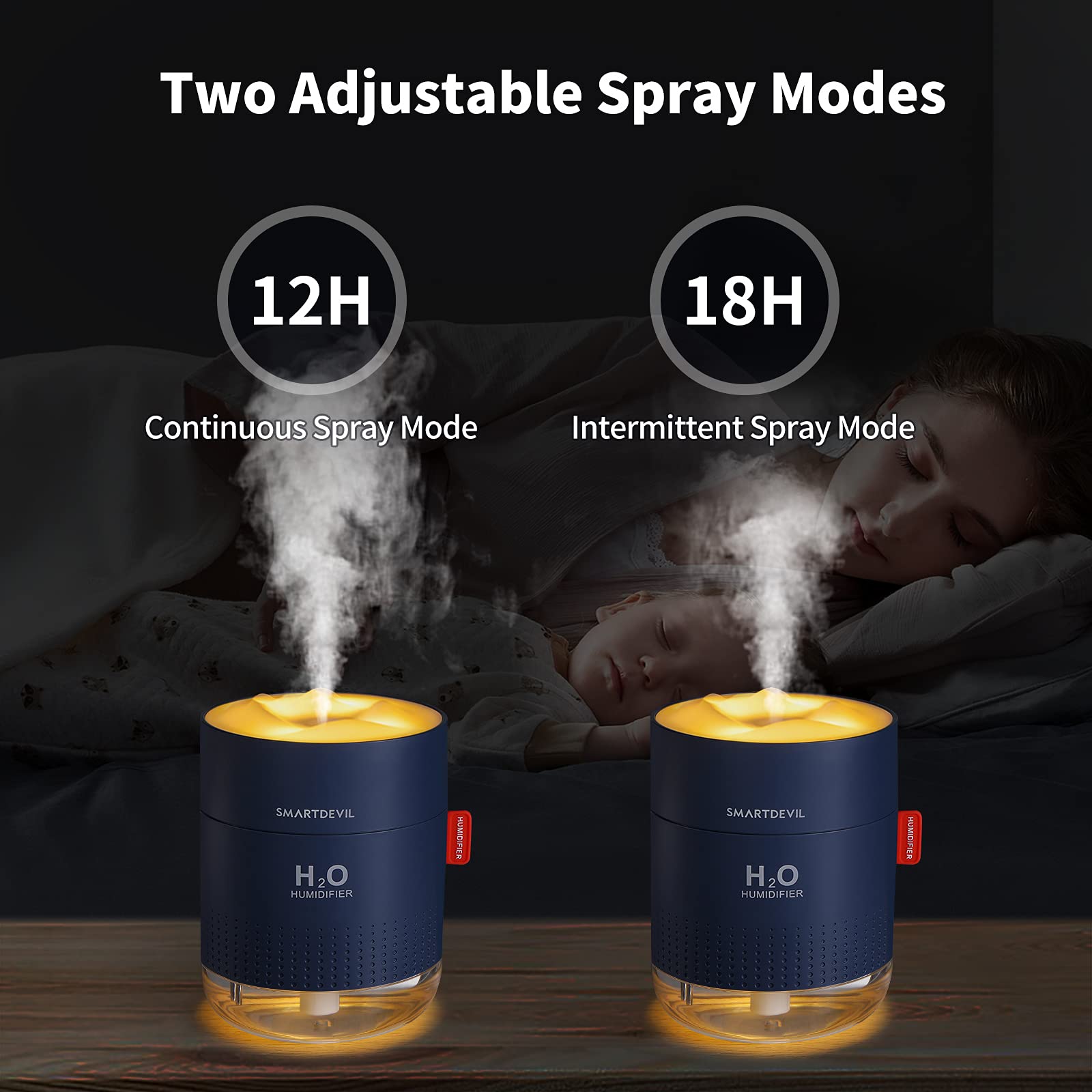SmartDevil 500ml Small Humidifier for Bedroom - Ultra Quiet Cool Mist Humidifier with Night Light & Auto Shut-Off - 2 Spray Modes for Baby Nursery, Office & Home Use (Dark Blue) - Perfect for Dry Air Relief & Better Sleep