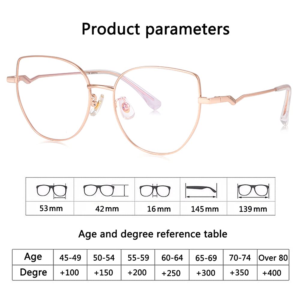 Anti-Blue Light Computer Glasses HD 1.56 Resin Lens +2.00 Reading Glasses for Women & Men - Anti-Fatigue Pink Readers for Office Work, Gaming & Screen Time