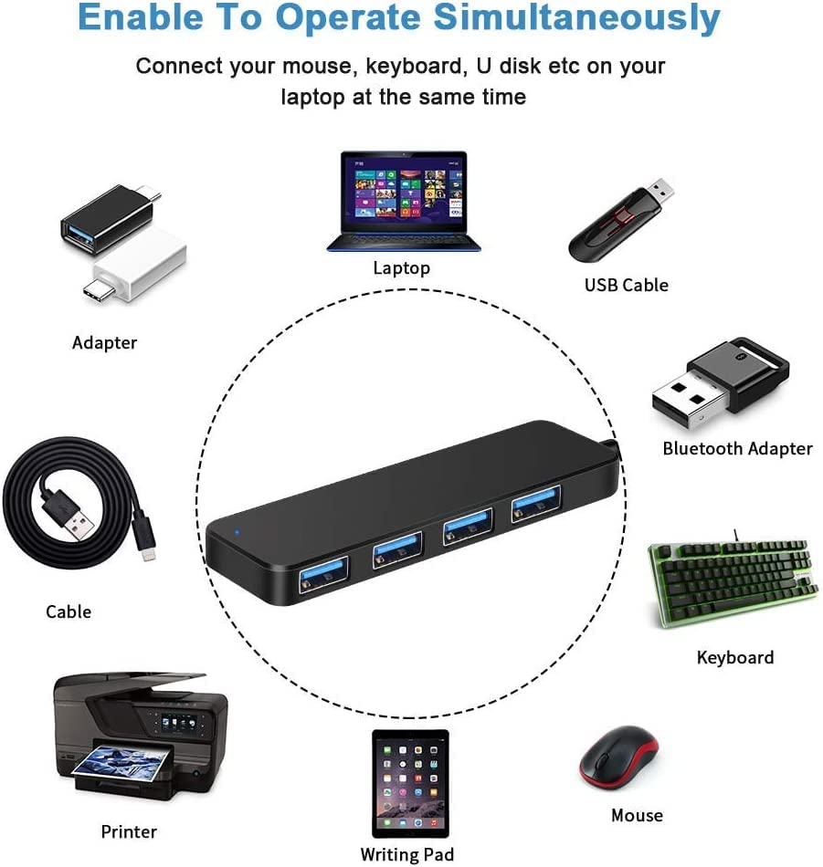 4-Port USB Hub for Laptop, MacBook & PC - Ultra Slim & Portable for Office & Travel