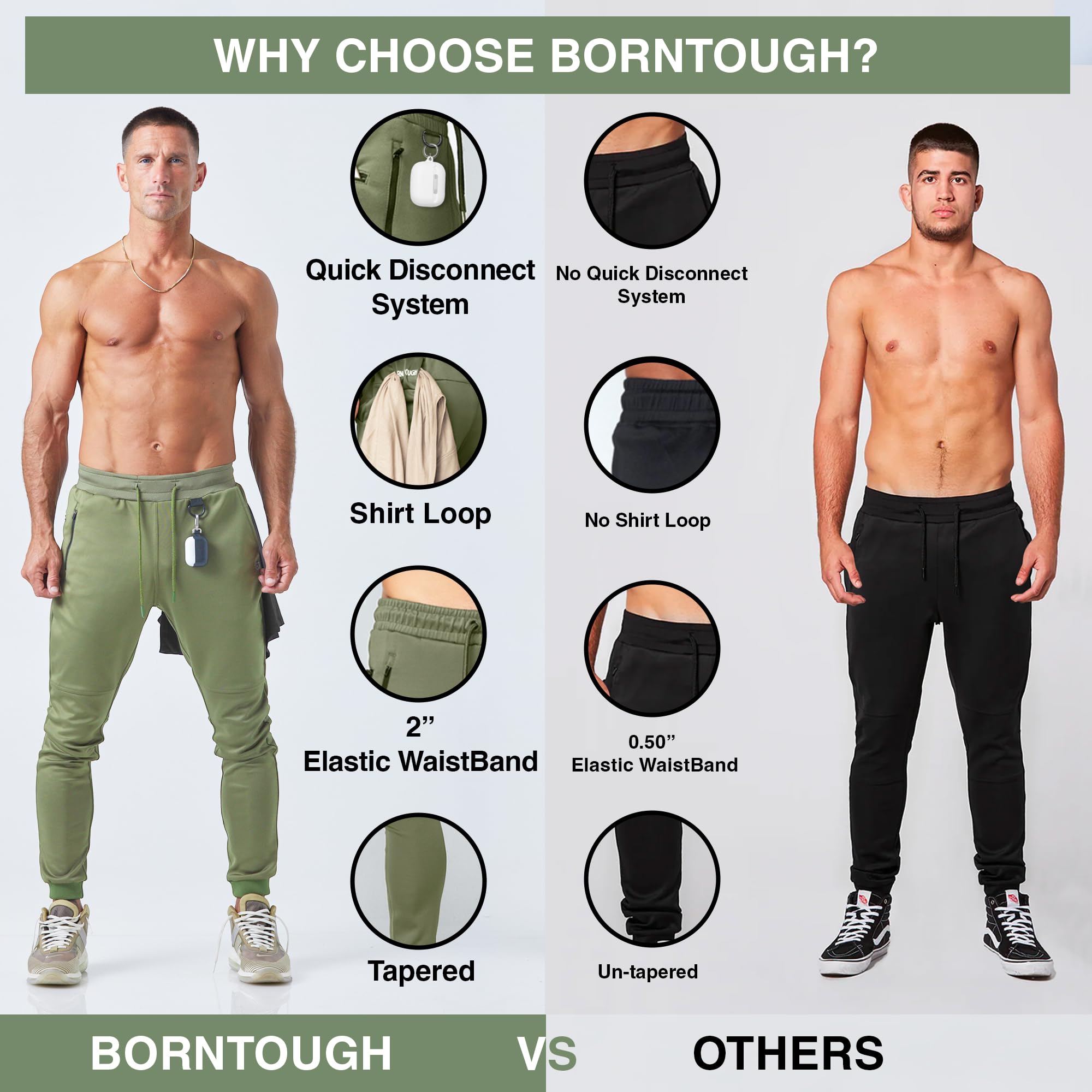 Born Tough Men's Slim Fitted Signature Jogger Pants - Comfortable Sweatpants for Gym, Running & Casual Wear | Moisture-Wicking Activewear