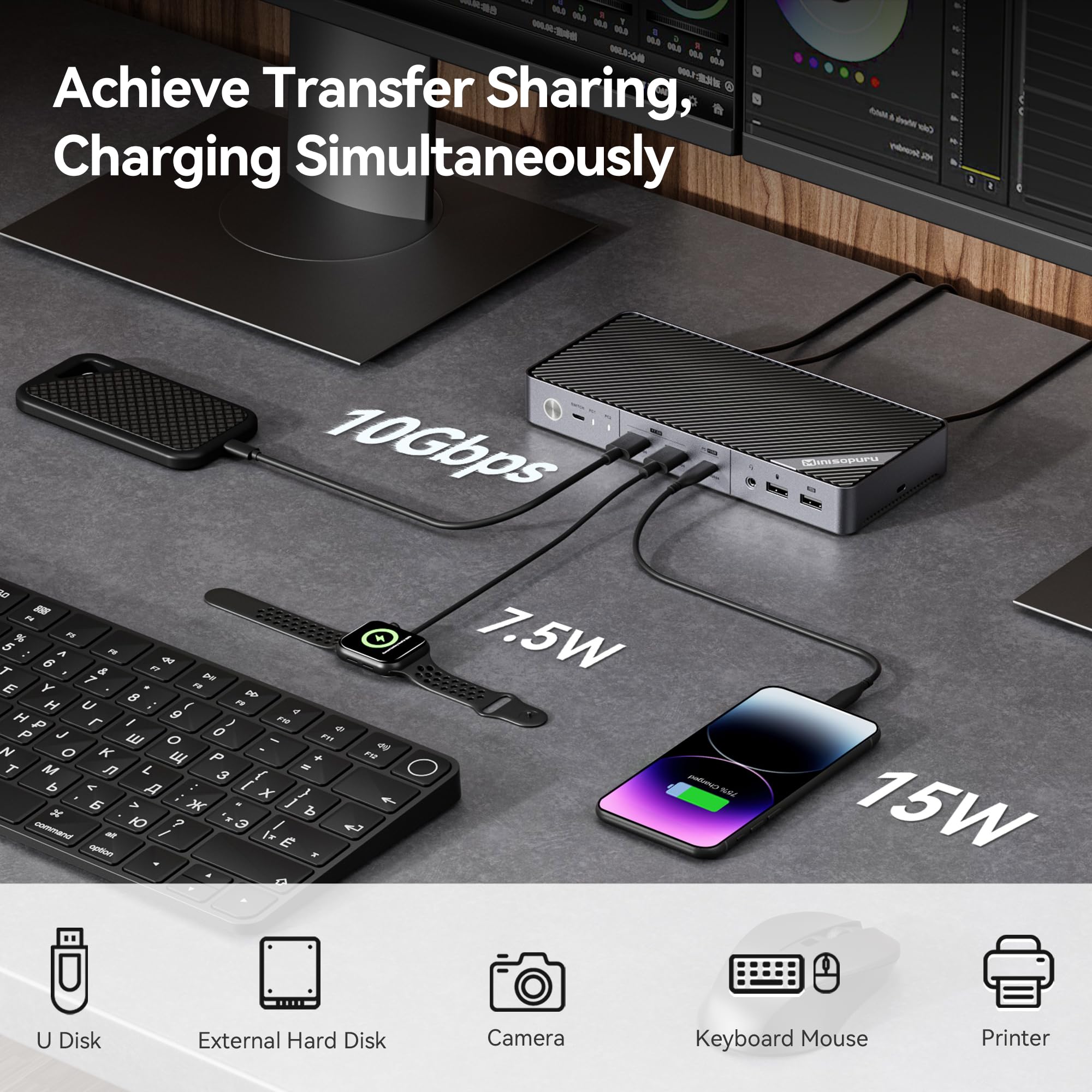 Minisopuru Dual Monitor KVM Switch Docking Station for Laptop & Desktop - 4K@60Hz HDMI, 15W Charging, EDID, 5 USB Ports (A & C), Audio Support | Compatible with Thunderbolt 5/4/3 & USB-C Windows Laptops (Not MacBook) | Perfect for Home Office, Gaming & Multi-Tasking Workstations