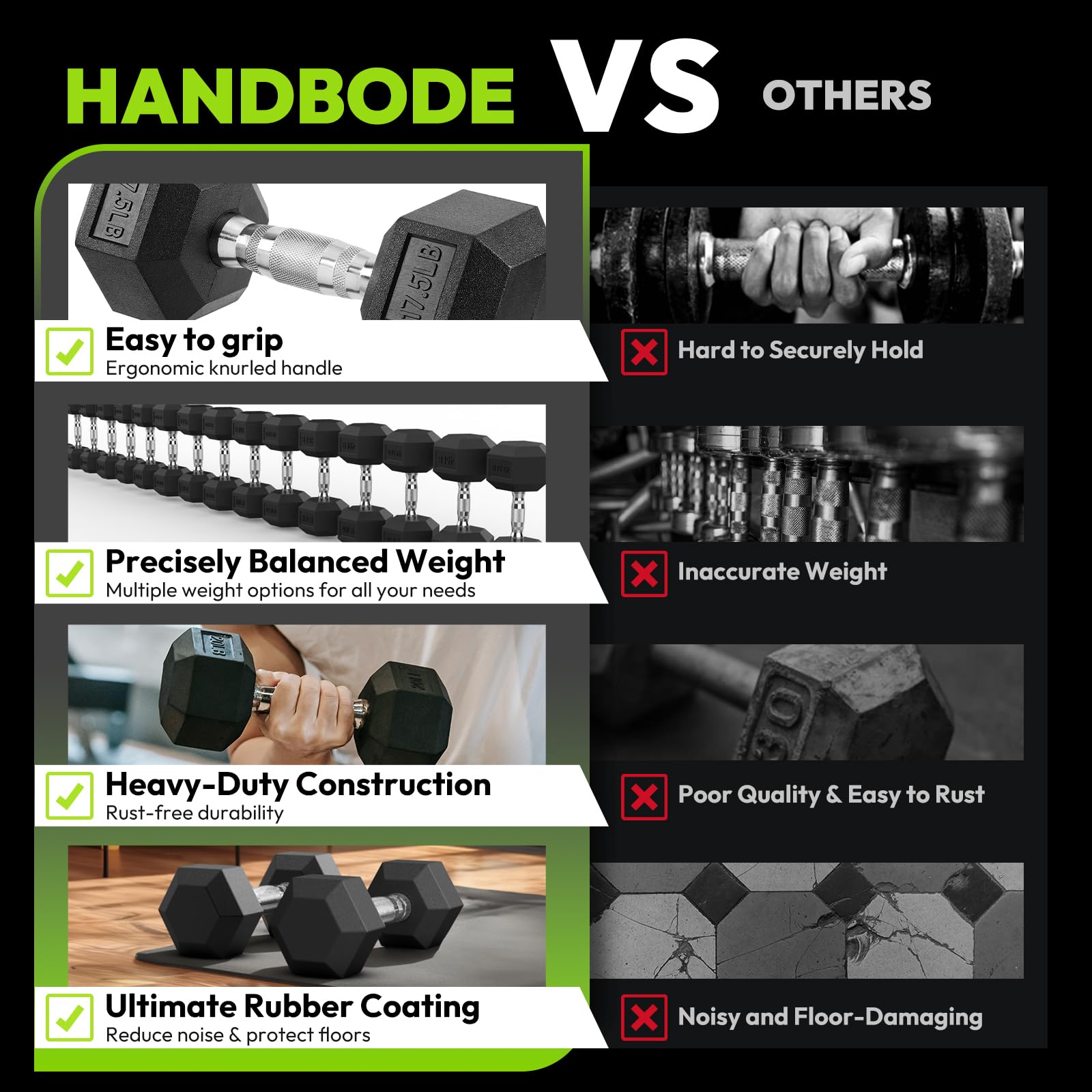 Hex Dumbbell Set 2.5-400 lb - Rubber Encased Dumbbells for Strength Training & Fitness - Pair of Weight Dumbbells for Home Gym, CrossFit, and Workout - Perfect for Muscle Building, Weightlifting, and Full-Body Exercises