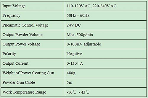 GOWE Dual System Vibratory Electrostatic Powder Coating Machine for Metal, Wood & Plastic - Perfect for DIY Projects & Industrial Use