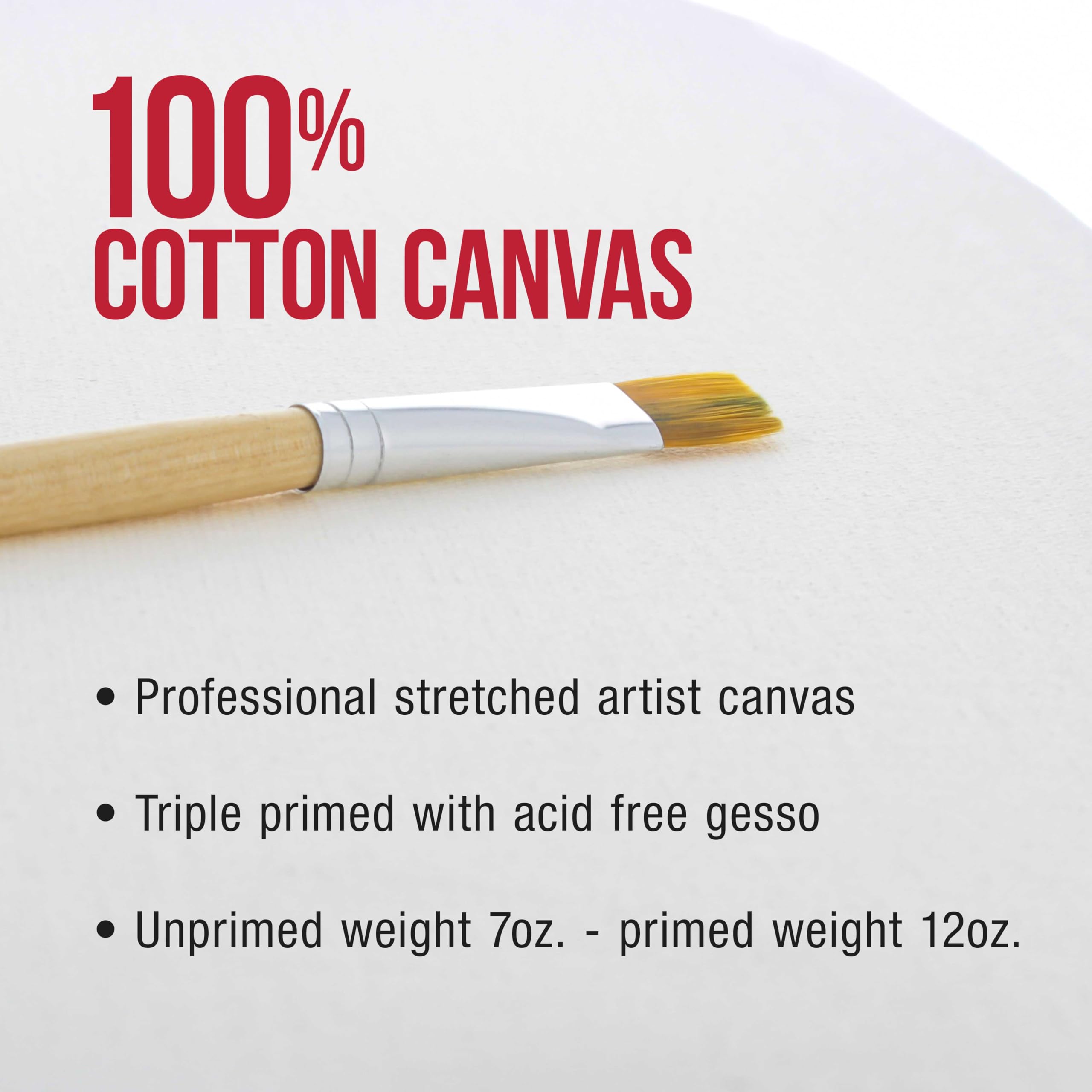 U.S. Art Supply 30-Inch Round Gallery Canvas 2-Pack - 1.5