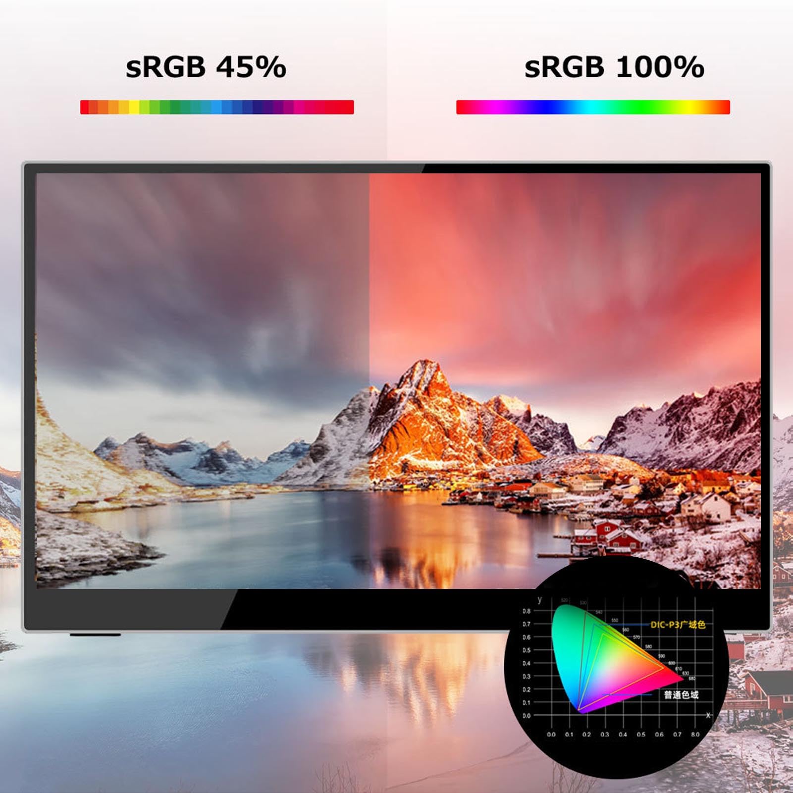 15.6 Inch 2.5K HD Touchscreen Portable Monitor - Ultra Slim External Display for Gaming, Laptop & Travel | Compatible with OS X, Windows & More | Perfect for Work, Entertainment & On-the-Go Productivity