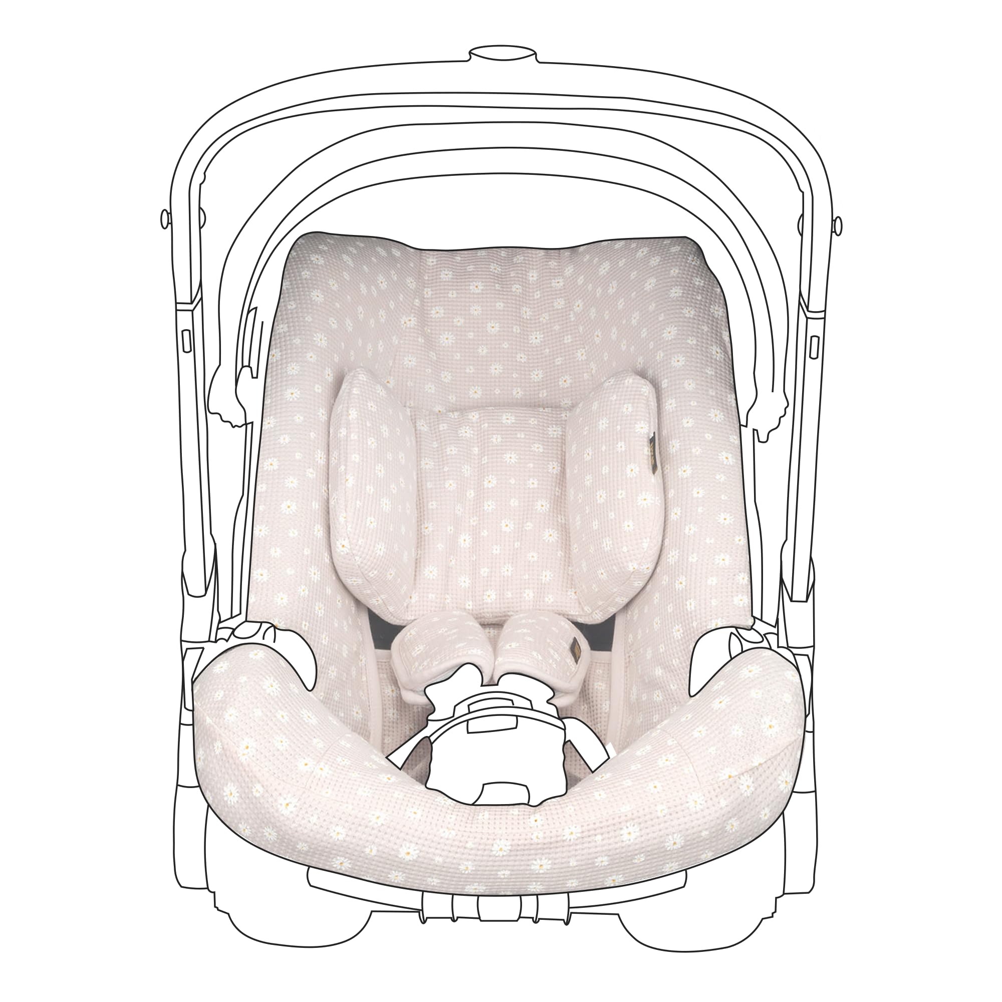 UKJE Doona Car Seat and Stroller Cover - CPSC Certified Infant Car Seat Protector & Liner in Eucalyptus Pink Daisy | Perfect for Travel, Daily Commutes & Baby Safety