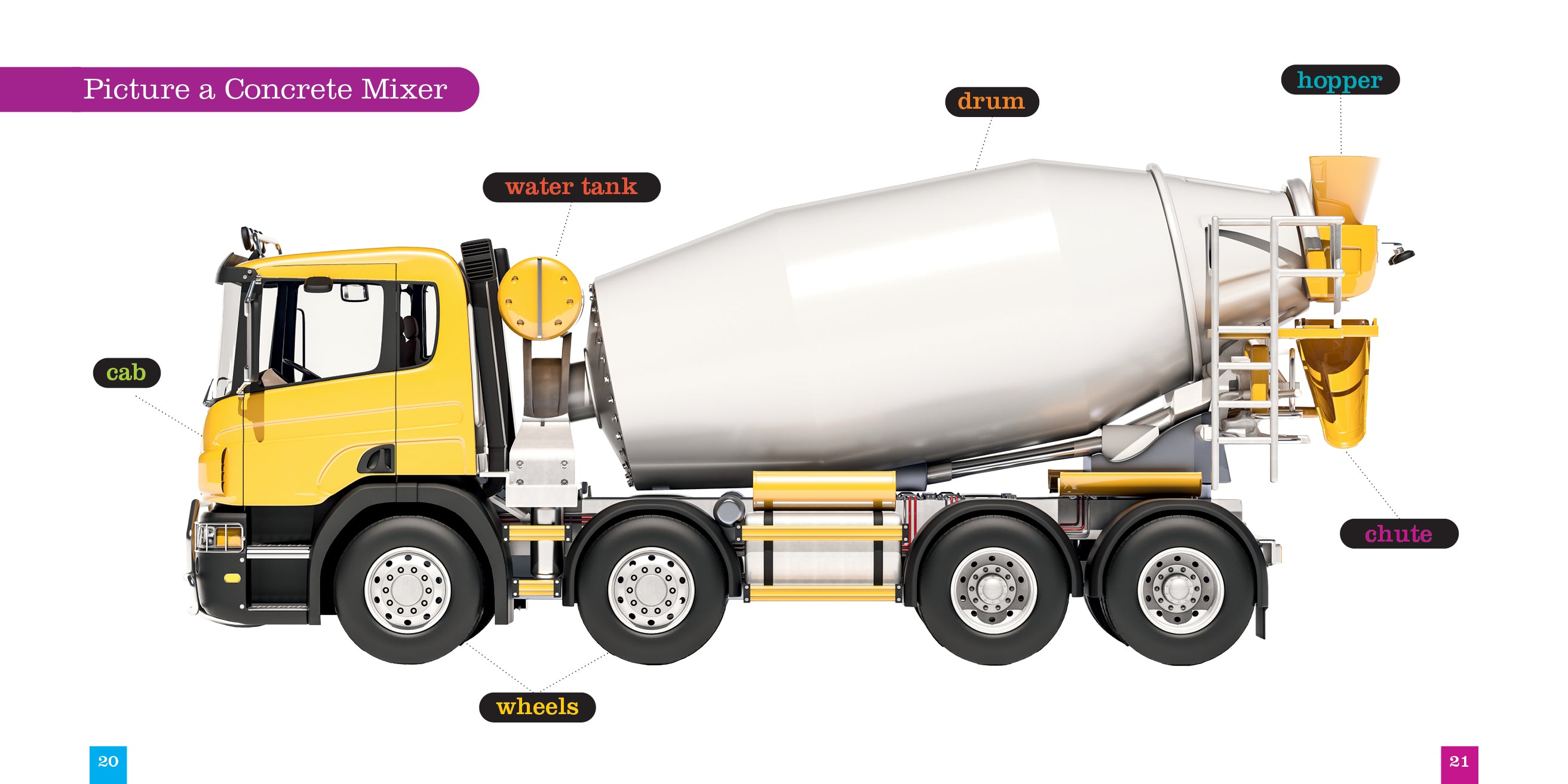 Best Concrete Mixers for Construction & DIY Projects - Heavy Duty & Portable Options - Perfect for Home Renovations & Professional Use