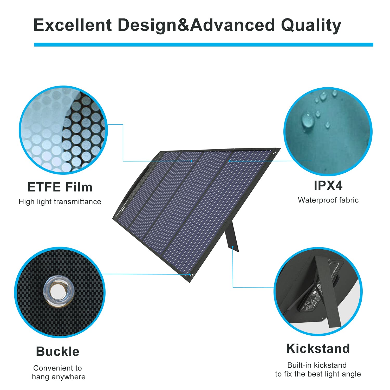 100W 18V Monocrystalline Solar Panel Kit - Portable High Efficiency Solar Charger with USB 3.0/USB 2.0/DC Output | Foldable Solar Power Backup for Home, Camping, RV, Boating & Emergency Power Supply