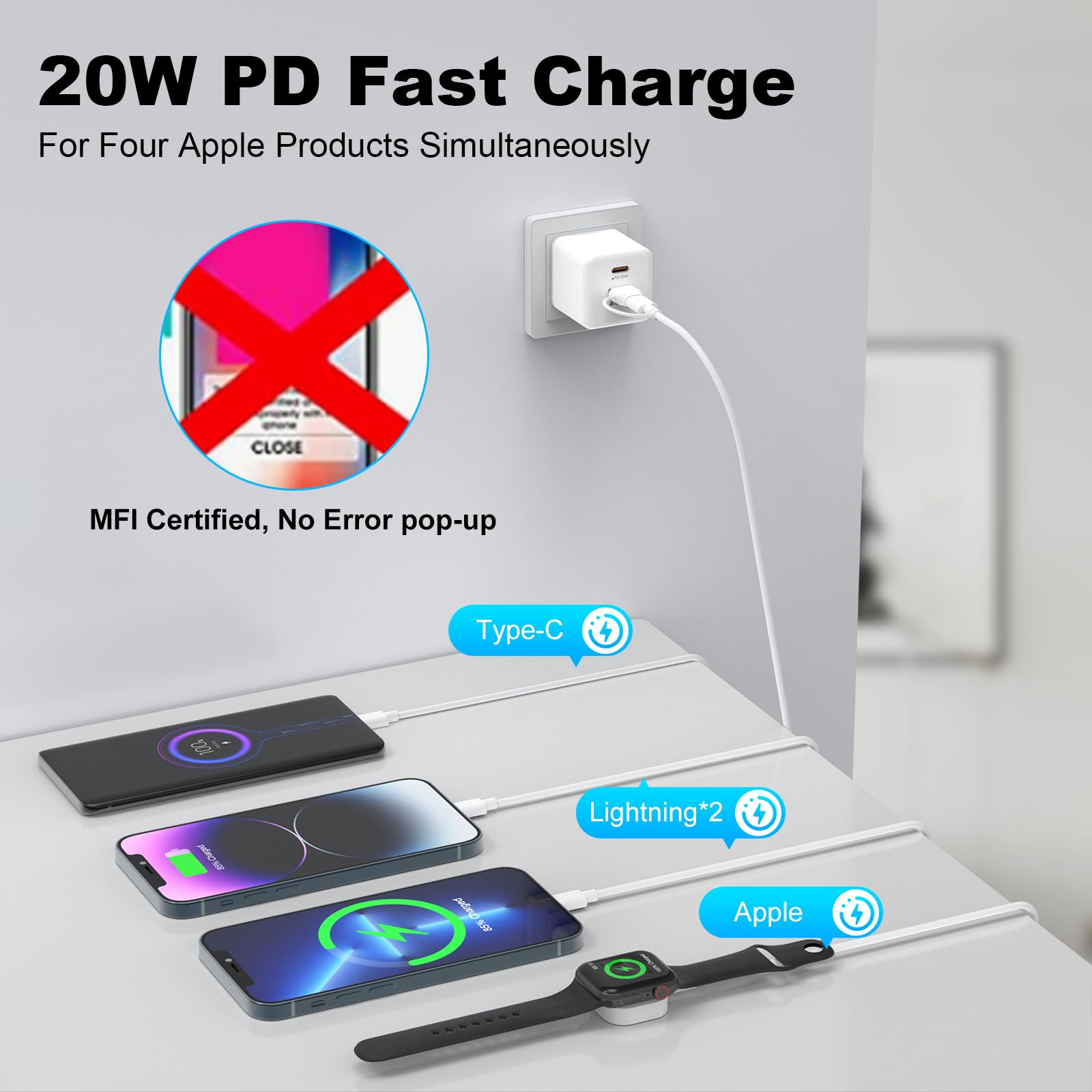 Apple Watch Fast Charger 20W PD USB-C Wall Charger & 4-in-2 Magnetic Charging Cable for iWatch Series 3/4/5/6/7/8/SE/Ultra & iPhone/AirPods - 4FT Wireless Charger Cord for Travel, Home & Office Use