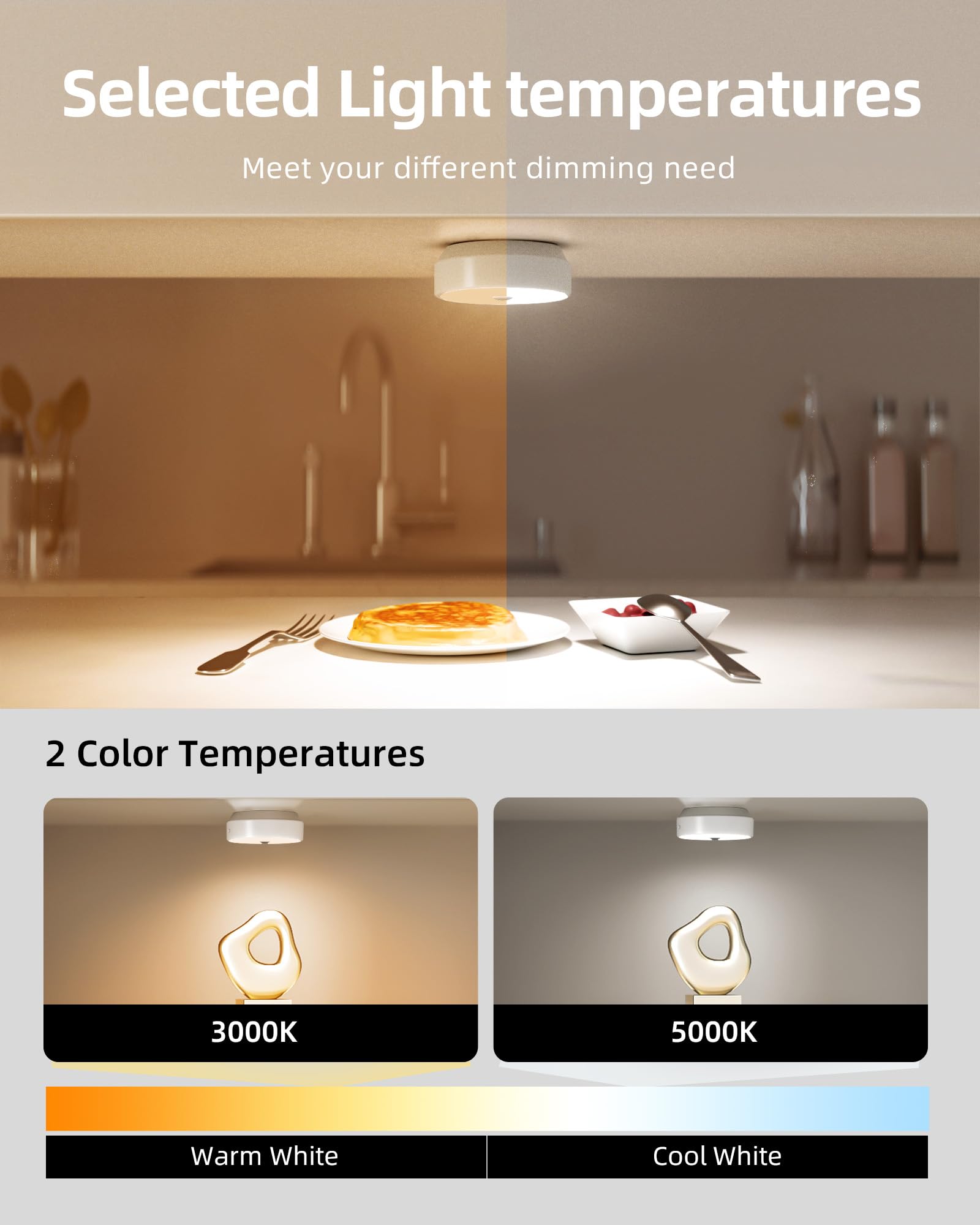 EZVALO 6-Pack Rechargeable Puck Lights with Remote - 1200mAh Motion Sensor LED Under Cabinet Lights, 2 Color Temperatures, Dimmable Group Control for Kitchen Counter, Closet & Bedroom Lighting | Perfect for Night Lights, Pantry Organization & Stairway Safety