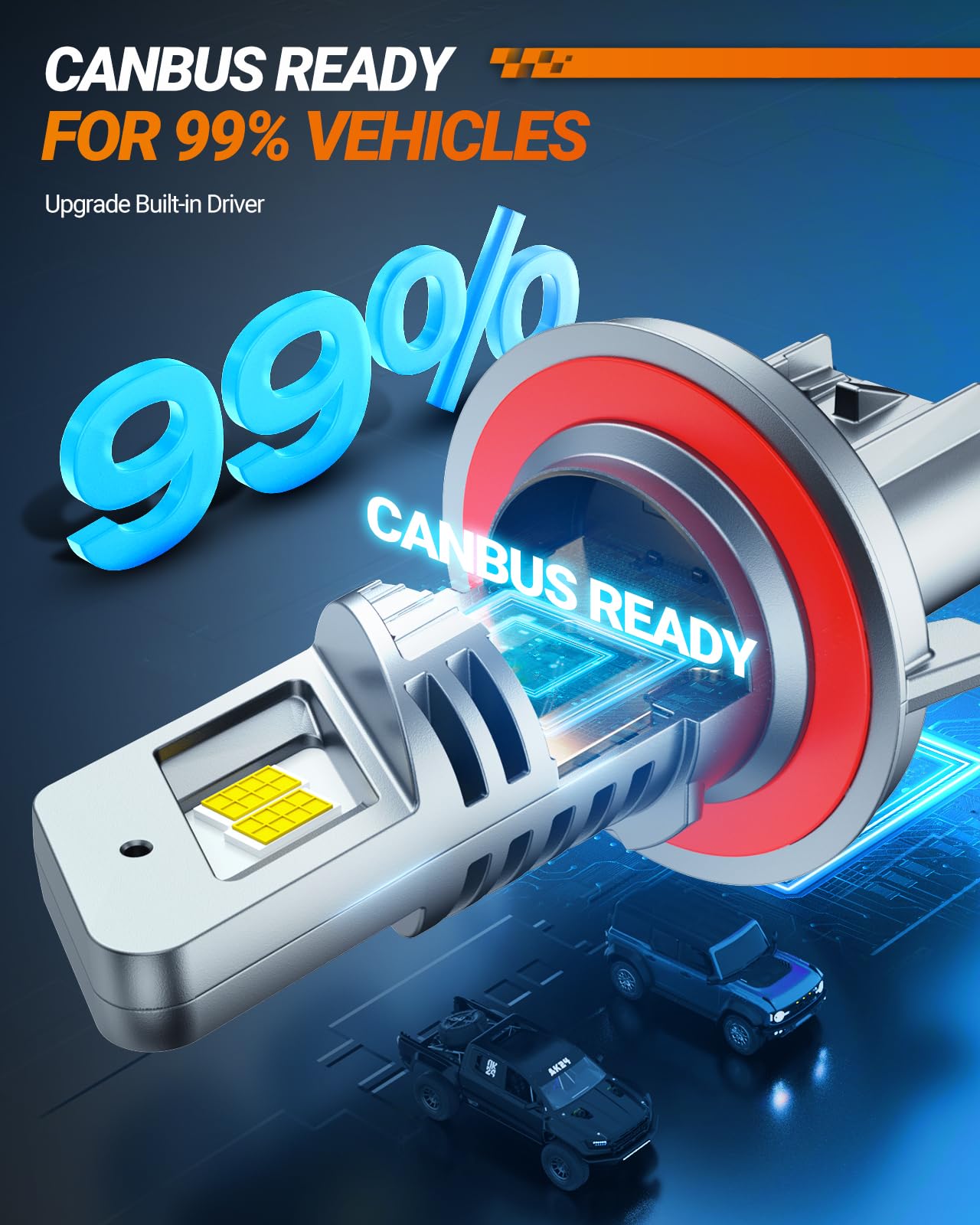SEALIGHT Scoparc S1-Pro H13/9008 LED Headlight Bulbs - Ultra Bright 6500K Cool White, 60,000+ Hours Lifespan, Plug-N-Play Installation in 3 Minutes (2-Pack) - Perfect for Night Driving, Off-Road Adventures & Foggy Conditions