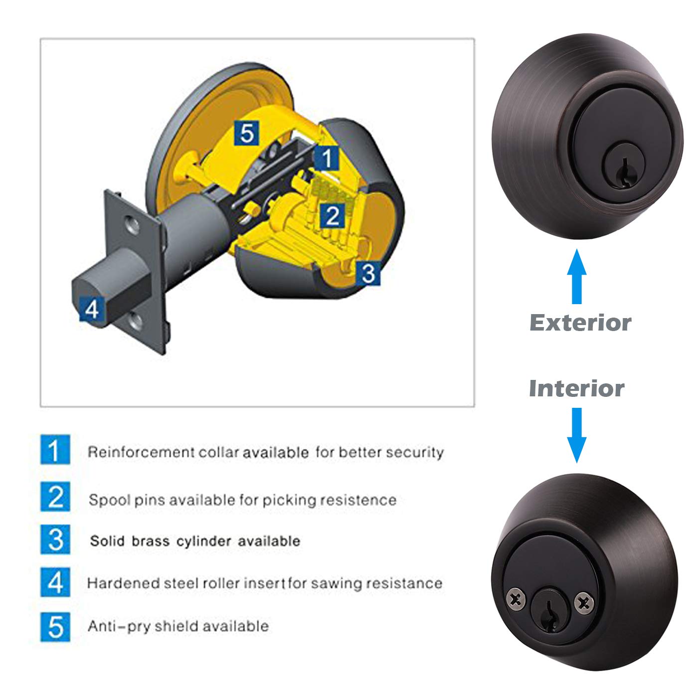 Gobrico 6 Keyed Alike Double Cylinder Deadbolt Lock - Oil Rubbed Bronze Finish - Same Key for All Locks - Secure Your Home, Office, or Rental Property