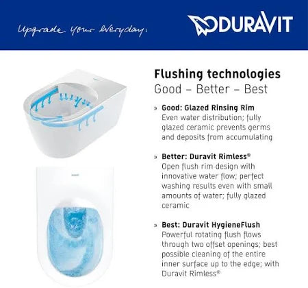 Duravit D Neo Two-Piece Toilet with Seat Included - White - Perfect for Modern Bathrooms & Home Renovations - Pick Up in Store Only
