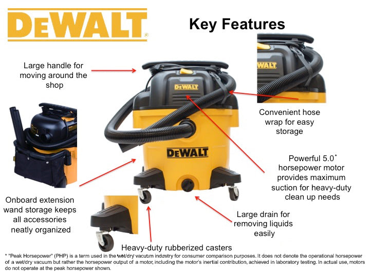 DEWALT 9 Gallon Poly Wet Dry Vacuum Cleaner - Heavy Duty Shop Vac for Garage, Workshop, and Home Cleaning (Model DXV09P)