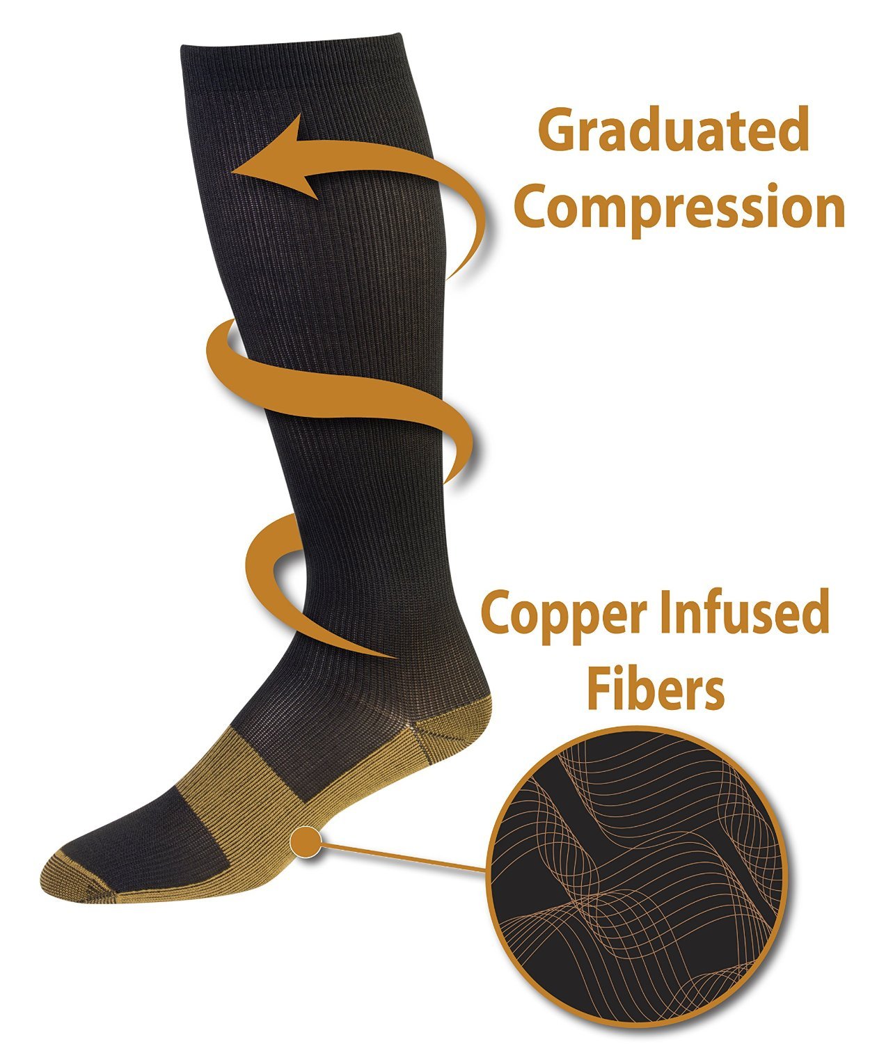 Compression Copper Socks for Men & Women - 2 Pairs Over The Calf Knee High Support Stockings for Pain, Swelling & Circulation Relief - Ideal for Travel, Work & Post-Workout Recovery