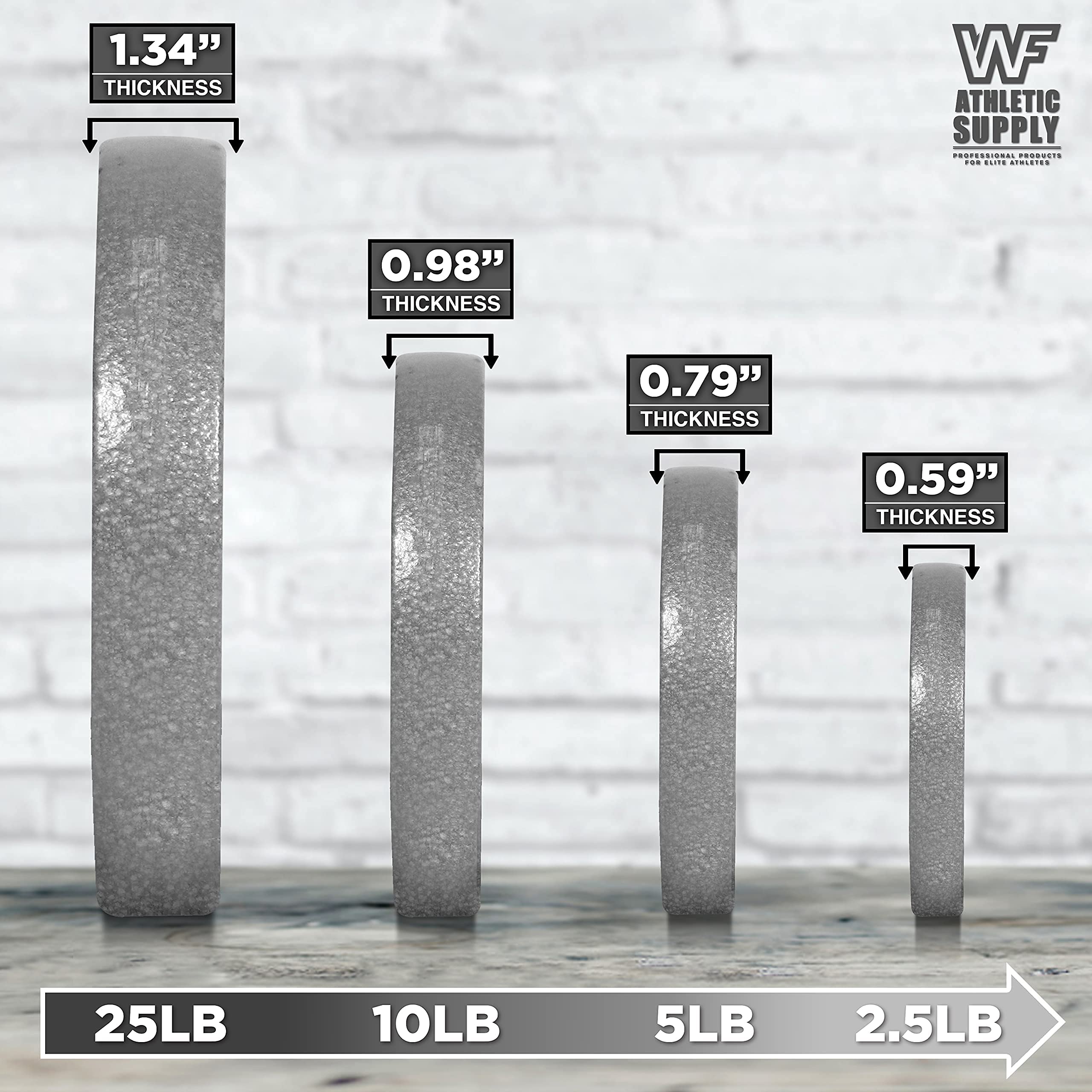 WF Athletic Supply 1-Inch Cast Iron Standard Grip Weight Plate - 5LB to 45LB Options for Strength Training & Home Gym (Charcoal/Gray) - Perfect for Powerlifting, CrossFit & Weightlifting Workouts