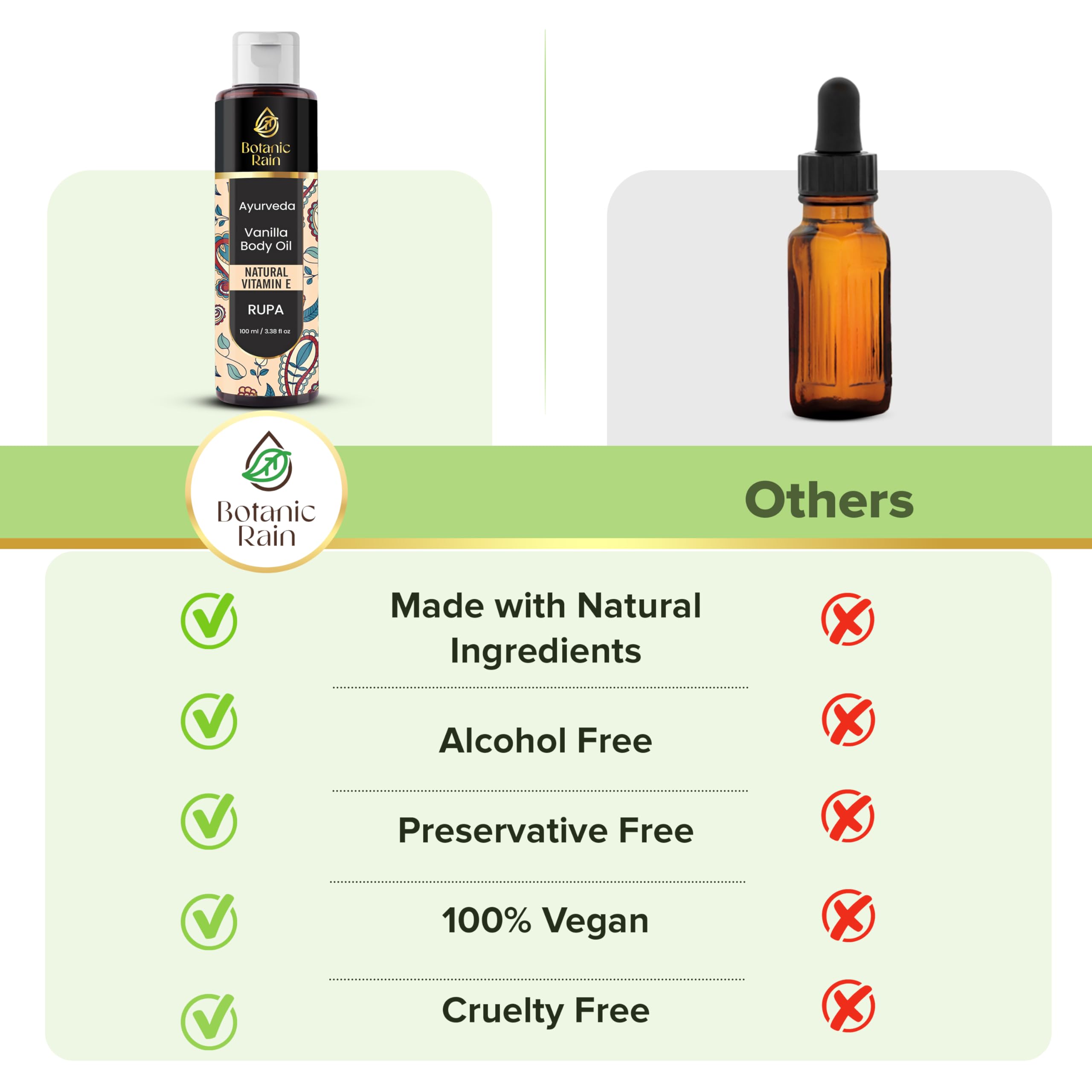 Organic Ayurveda Vanilla Body Oil with Vitamin E - Moisturizing & Hydrating Skin Care for Women, Post-Shower Treatment for Dry & Crepey Skin - 3.38 Fl Oz | Perfect for Daily Hydration & Spa-Like Relaxation