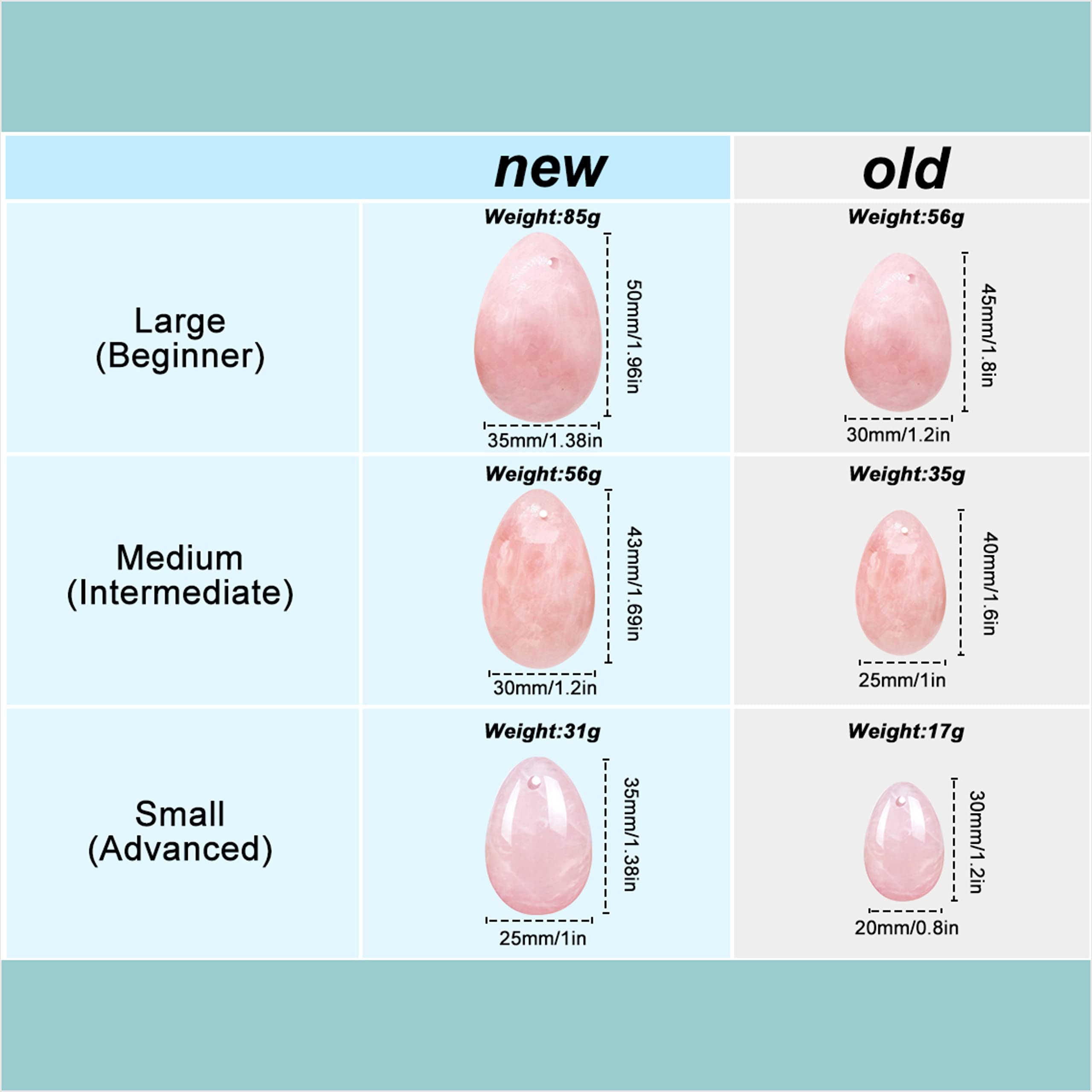 GIA Certified MIMOSA Pink Rose Quartz Eggs Set of 3 - Healing Crystals for Meditation, Reiki, Home Decor & Spiritual Gifts