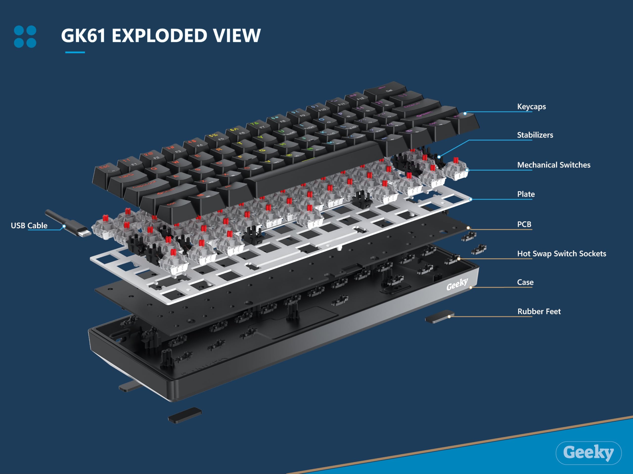 Geeky GK61 60% Hot Swappable Mechanical Gaming Keyboard - 61 Key RGB Backlit, ANSI US Layout (Lavender/Black) for PC & Mac Gamers | Perfect for Esports, Coding & Office Work