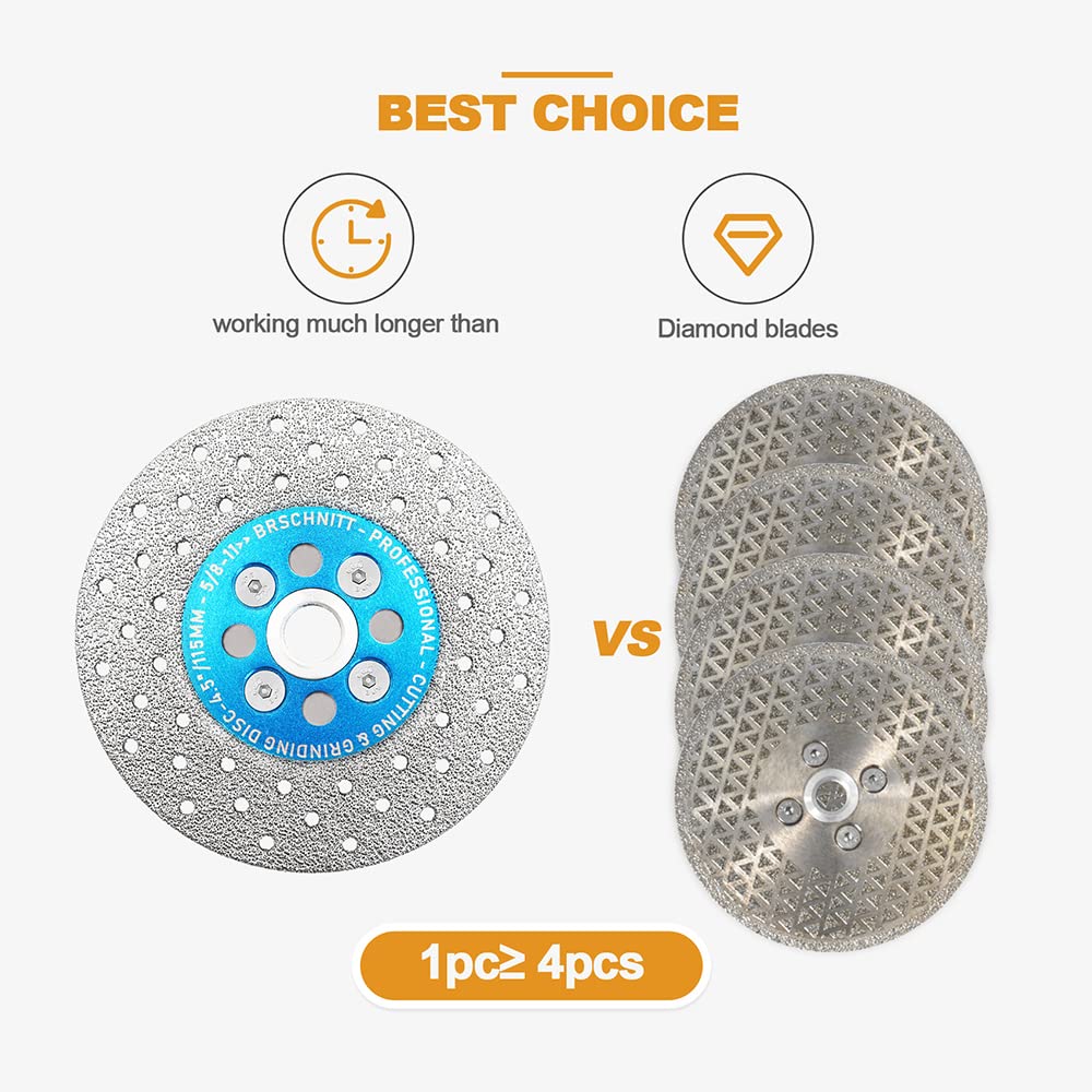 Premium Diamond Granite Cutting Wheel - BRSCHNITT 4-1/2 Inch (115mm) Vacuum Brazed Angle Grinder Blade with 5/8-11 Thread for Granite, Porcelain, Tile, Stone, Marble & Quartz - Perfect for Grinding, Beveling, Shaping & Rounding Edges in Construction & DIY Projects