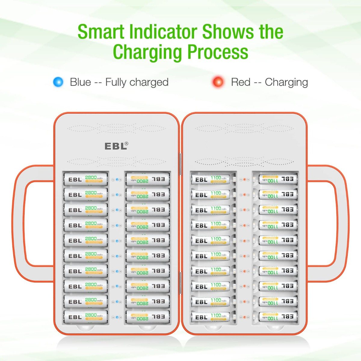 EBL 40 Slot AA AAA Battery Charger for NiMH NiCD Rechargeable Batteries - Fast Charging Organizer for Home, Office & Electronics Devices