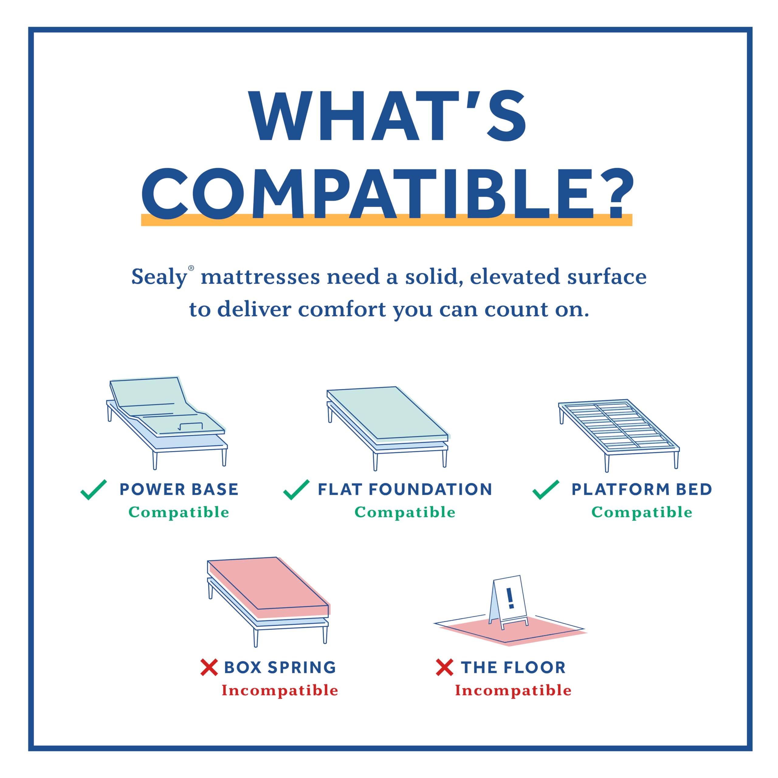 Sealy Cool & Clean 8-Inch Memory Foam Mattress in a Box - Twin XL Size, Breathable & Hypoallergenic - Perfect for Dorm Rooms, Guest Beds & Small Spaces
