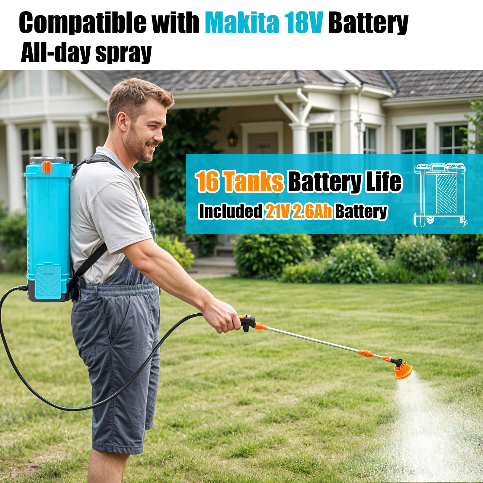 18V Battery Powered Backpack Sprayer - 4 Gallon Electric Sprayer with Adjustable 0-100 PSI Pressure, 5 Nozzles & Wand - Compatible with Makita Batteries (Includes 2.6Ah Battery & Charger) - Ideal for Lawn Care, Pest Control, and Agricultural Spraying