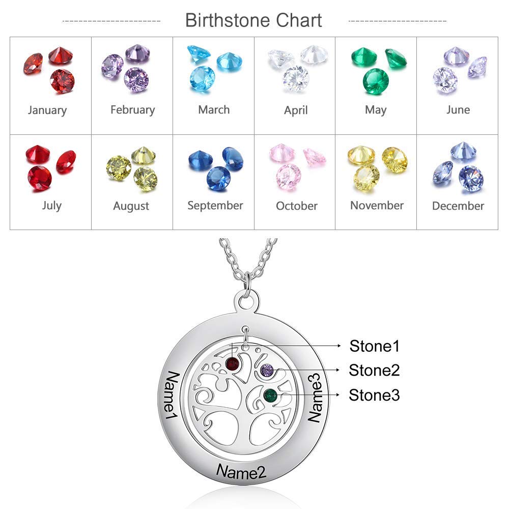Personalized Tree of Life Necklace for Women - Custom Mother & Grandmother Jewelry with 2-9 Simulated Birthstones & Engraved Names - Meaningful Gift for Mom, Birthday, Anniversary & Mother's Day - Perfect for Family Reunions, Special Occasions & Everyday Wear