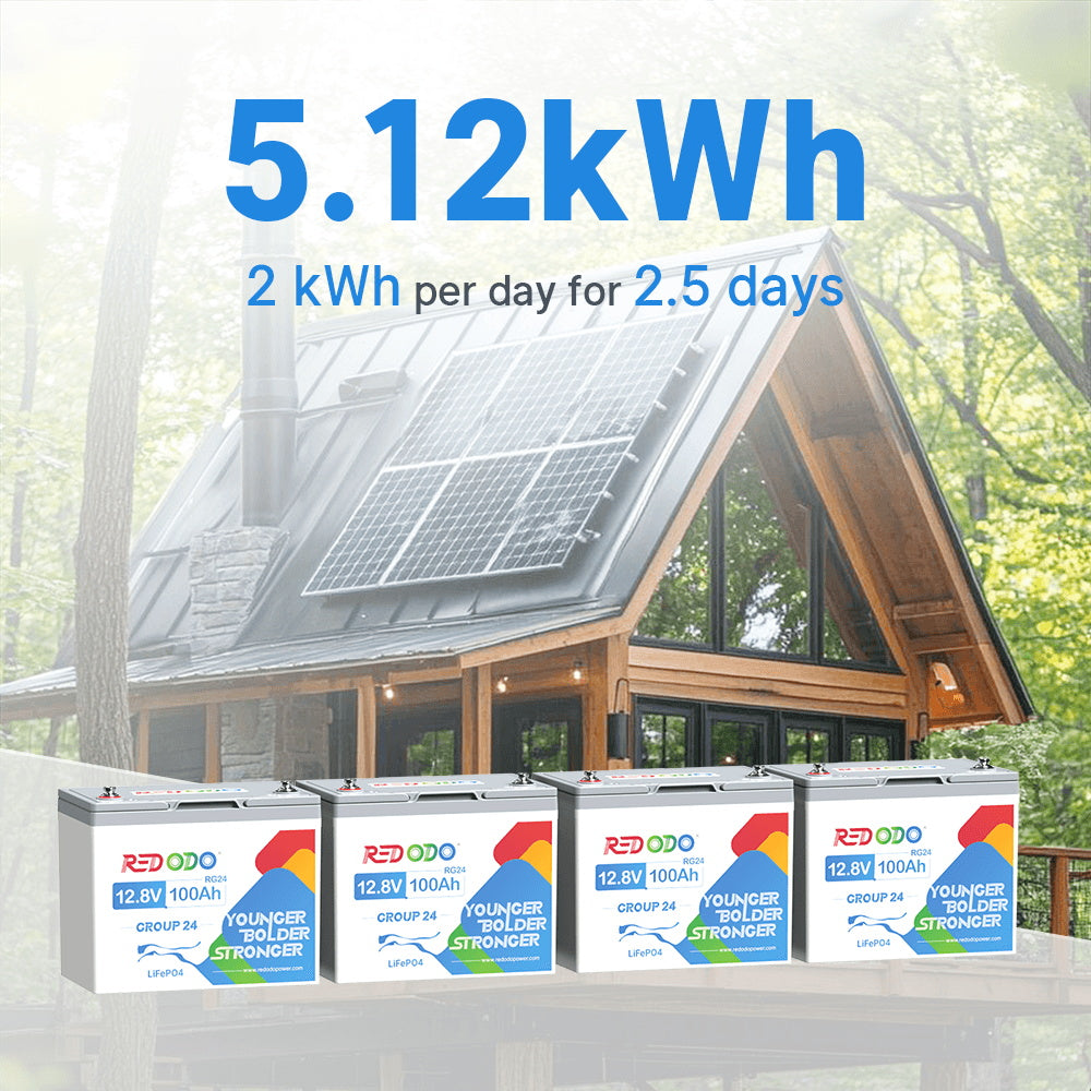 Redodo 12V 100Ah Group 24 Deep Cycle LiFePO4 Lithium Battery - Best for RV, Marine, Solar & Off-Grid Power | Long-Lasting Rechargeable Battery for Home, Camping, Boats & More
