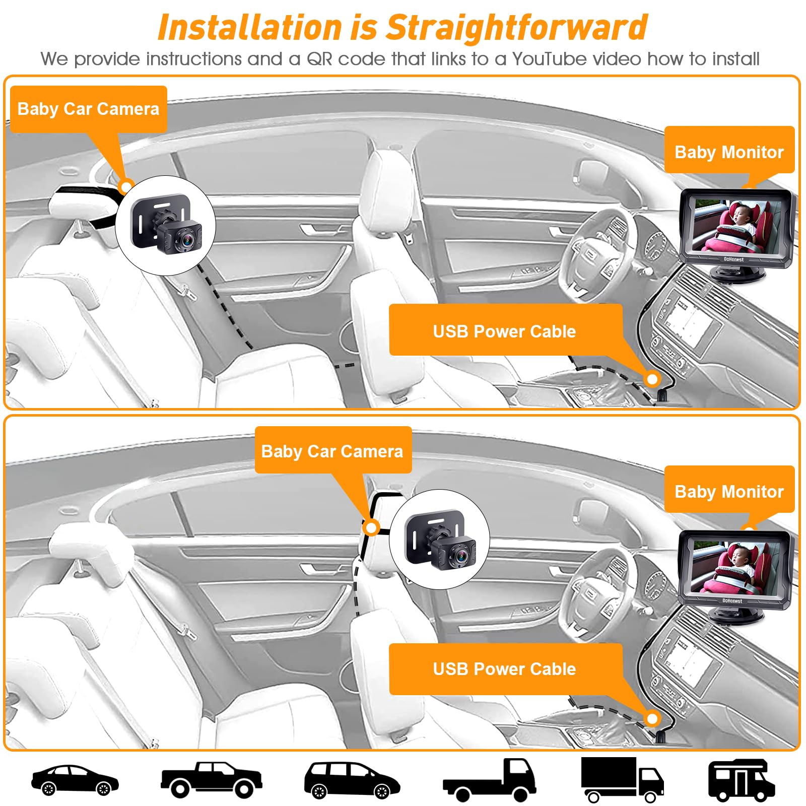 DoHonest 1080P HD Baby Car Camera with Night Vision - 150° Wide Angle, 360° Adjustable Rearview Monitor for Infant Car Seat Safety - Easy USB Plug-and-Play Installation - Perfect for Road Trips and Daily Commutes
