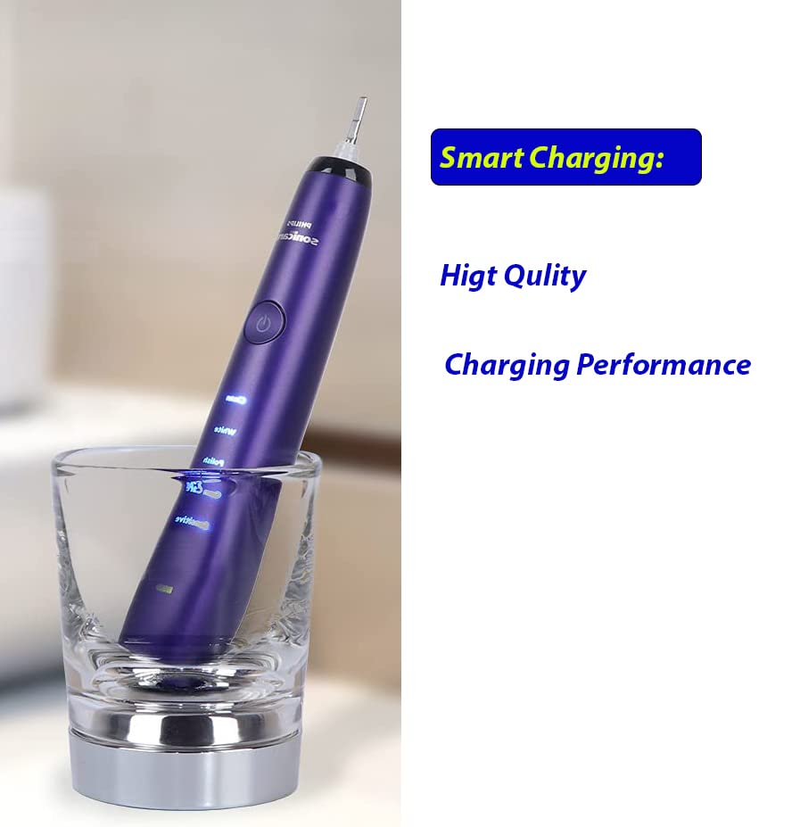 Philips Sonicare DiamondClean Toothbrush Replacement Glass Charger Cup - Compatible with HX93XX & HX99XX Series - Perfect for Travel & Home Use