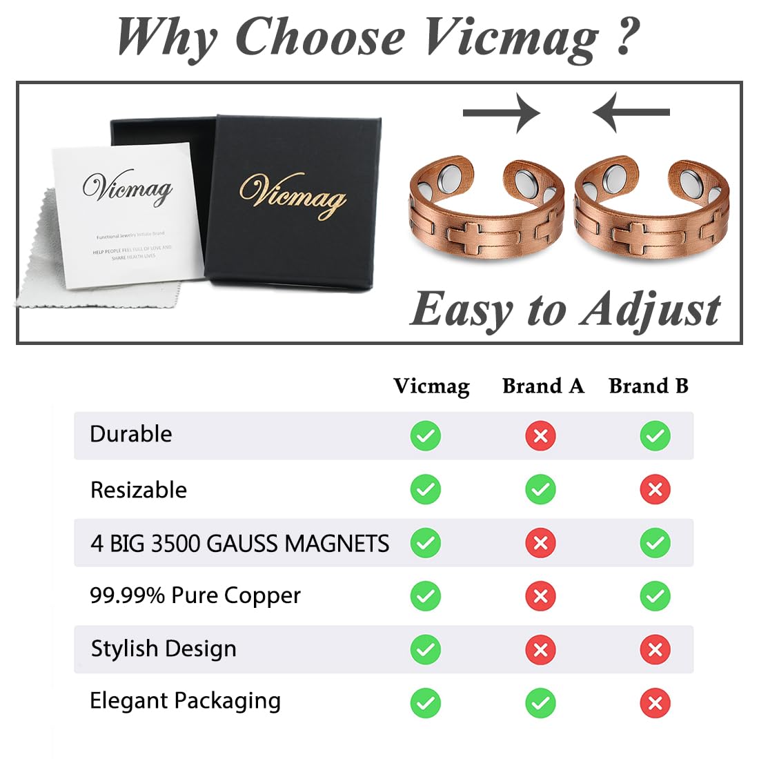 Vicmag Adjustable Copper Magnetic Ring for Women - 100% Pure Solid Copper Jewelry Gift for Ladies, Thumb & Finger Rings (Cross Design) - Perfect for Pain Relief, Arthritis & Fashion Accessories