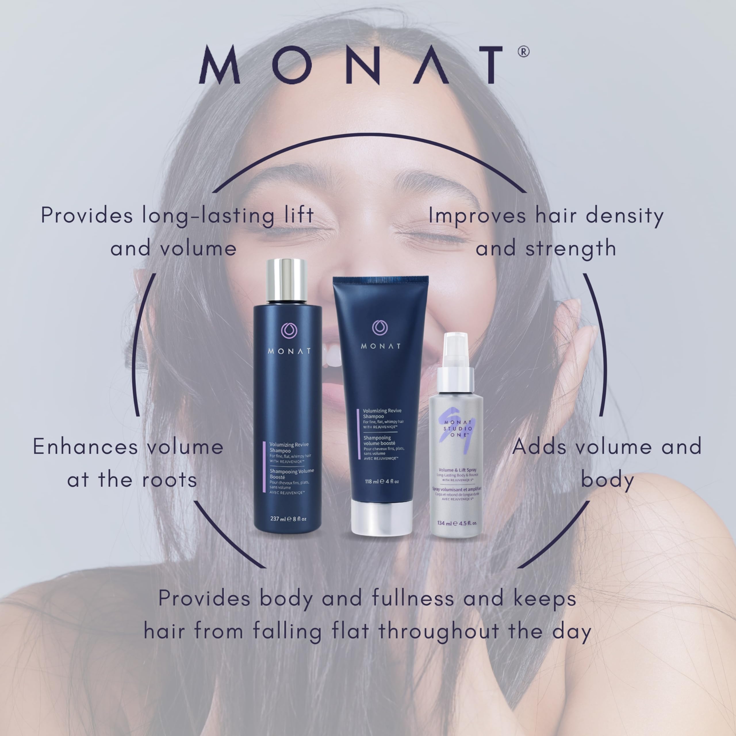 MONAT Revive Volumizing Hair Care System - Volumizing Shampoo, Conditioner & Lift Spray Set for Fine, Flat Hair | Adds Body & Volume for Everyday Styling