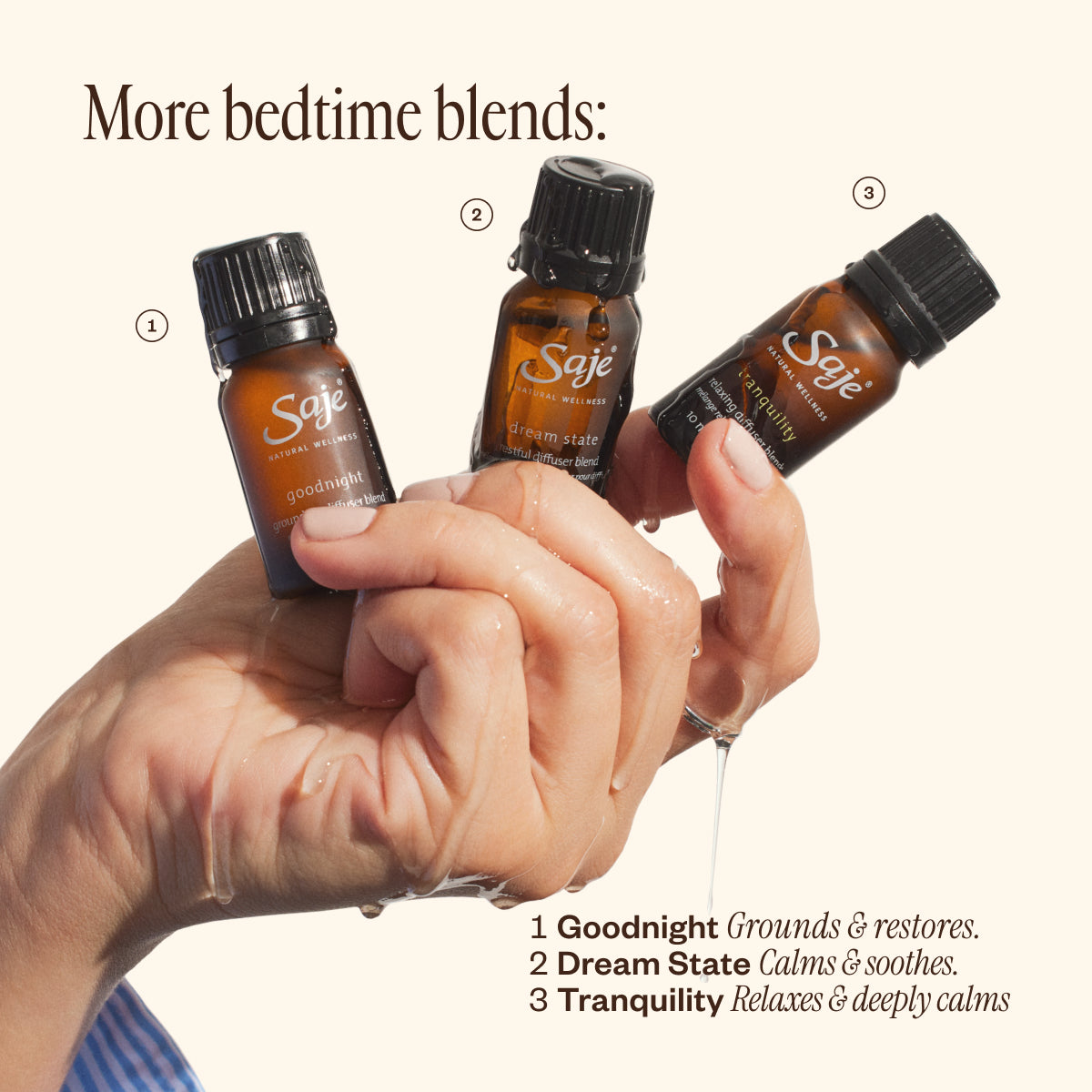 Unwind Harmonizing Essential Oil Diffuser Blend - 30ml Aromatherapy for Relaxation & Stress Relief | Perfect for Home, Office & Spa