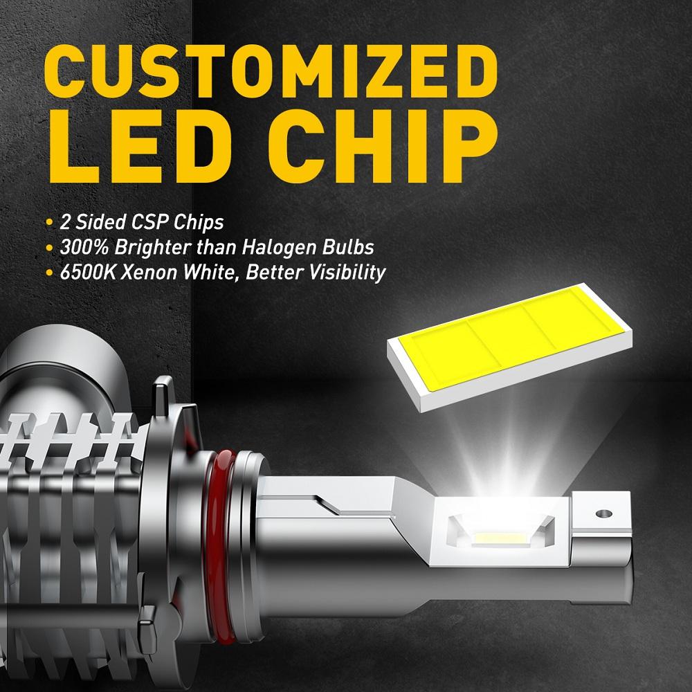 9006/HB4 LED Fog Light Bulb - 6000LM Ultra Bright, 6500K Cool White with CSP LED Chips - Fanless Design for Cars, Trucks, SUVs - Perfect for Night Driving, Foggy Conditions & Daytime Running Lights (DRL)
