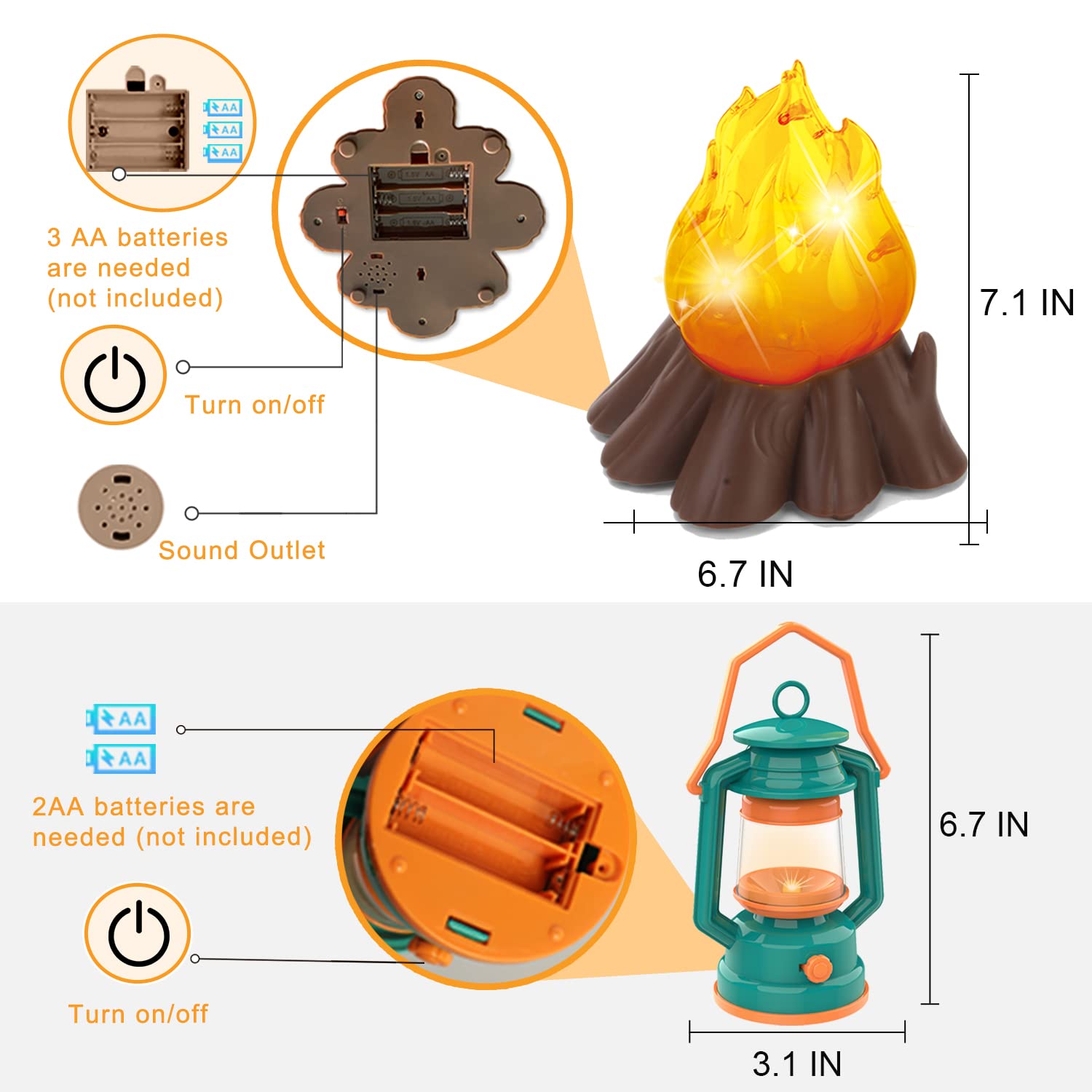 Mitcien Kids Camping Gear Set - Play Tent, Pretend Campfire, Toy Fruits & Marshmallows for Toddlers, Boys & Girls | Indoor & Outdoor Adventure Toys for Pretend Play, Backyard Camping & Family Fun
