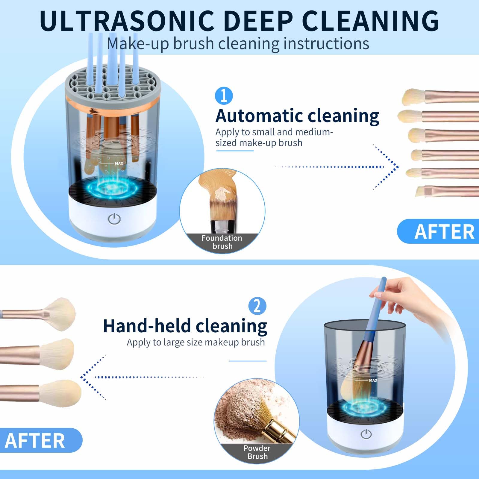 Electric Makeup Brush Cleaner Machine - Automatic Spinning Brush Washer with Cleaning Mat | Fast & Deep Cleaning for Foundation, Blush, Eyeshadow Brushes | Perfect for Home & Professional Makeup Artists