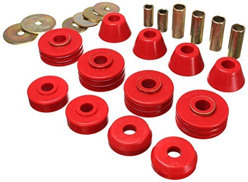 Energy Suspension 3.4108R Control Arm Bushing Mount Set - Compatible with GM Vehicles - Durable Polyurethane Replacement for Smooth Ride & Precise Handling - Perfect for Off-Roading & Performance Upgrades