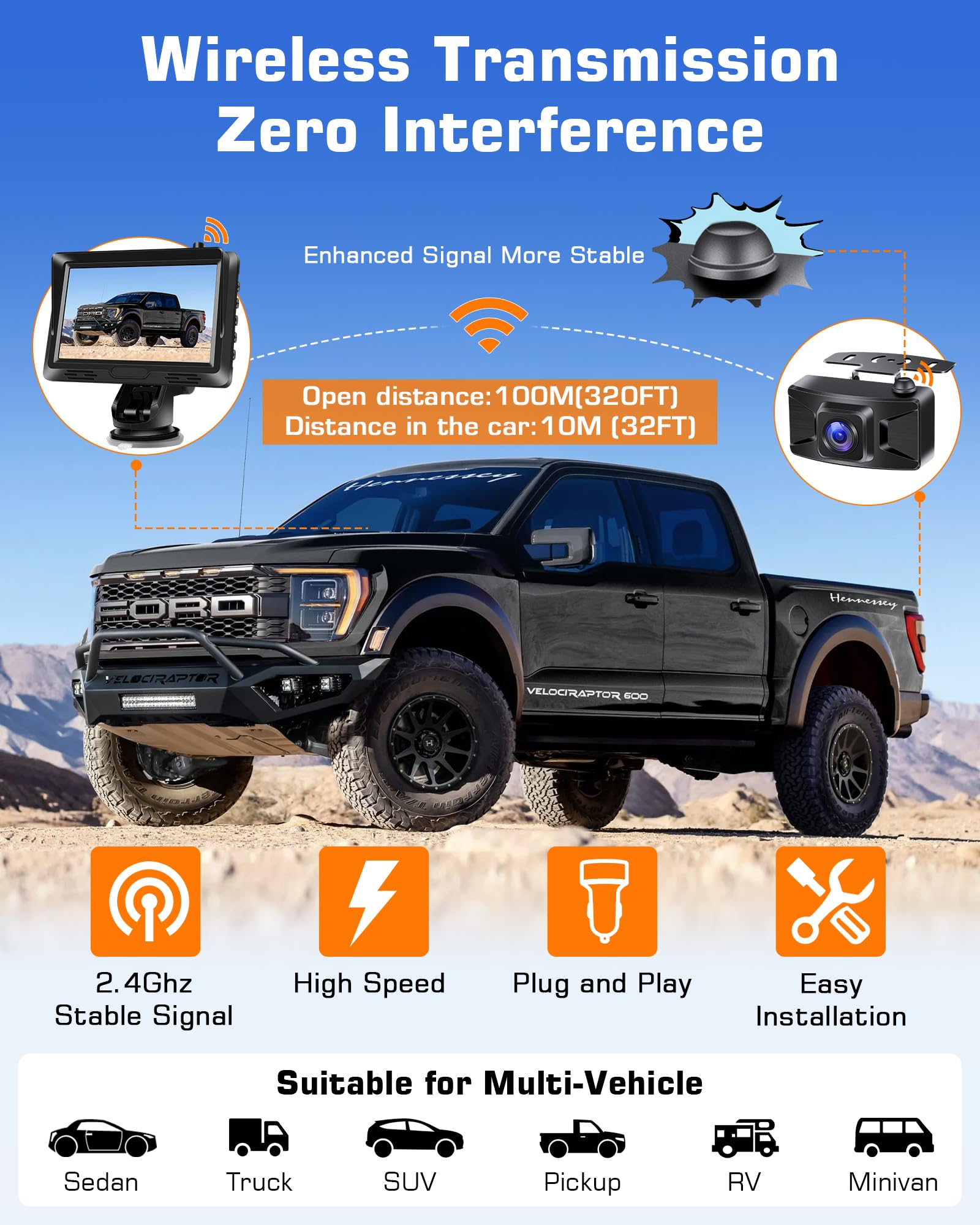 5 Inch Wireless Backup Camera - AHD 1080P HD Rear View Camera with No Delay, Enhanced Digital Signal & Clear Night Vision | 140° Wide Angle, IP69K Waterproof | DIY Guide Lines | Perfect for Trucks, Pickups & SUVs (Parking Assistance, Trailer Hitching, Blind Spot Monitoring)