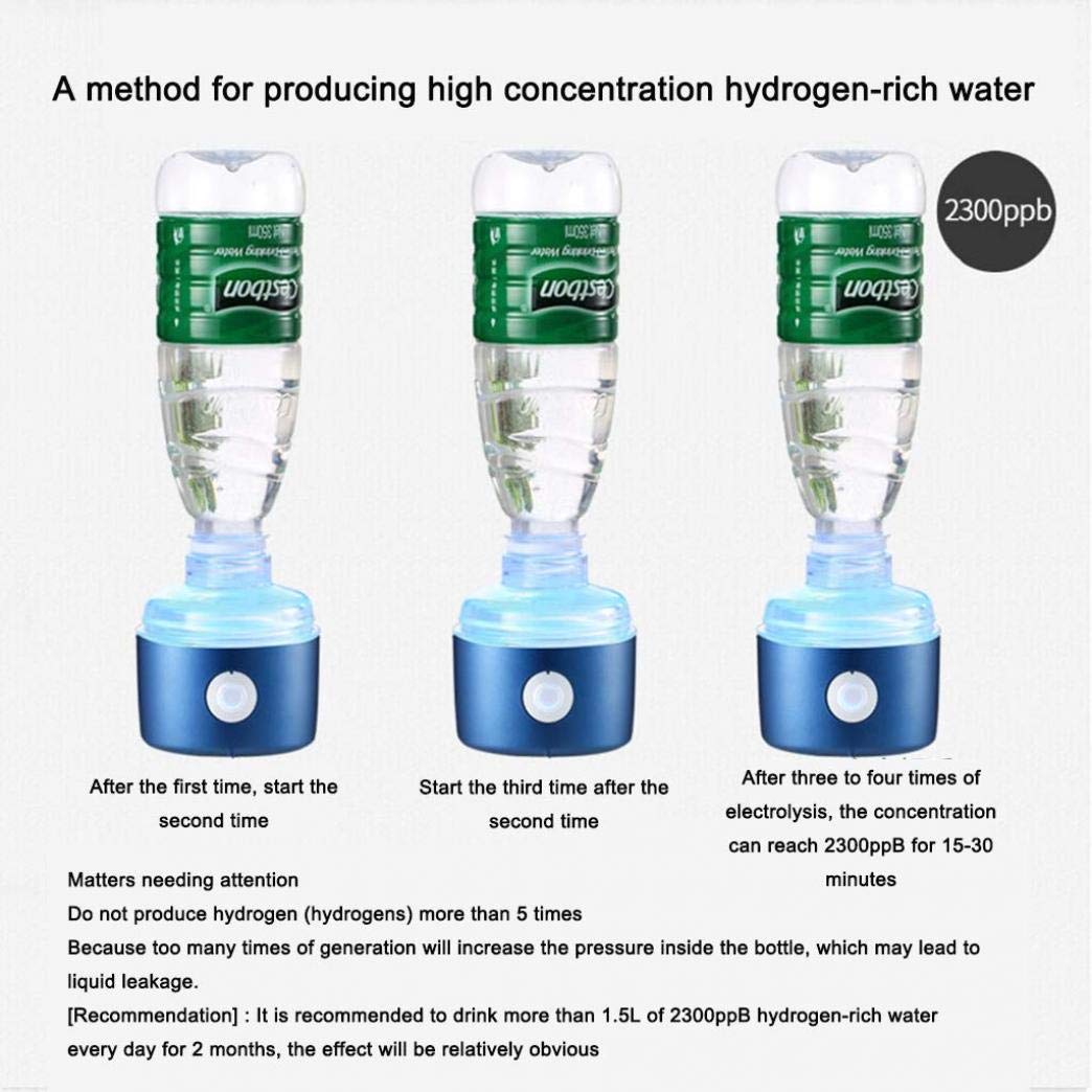 Portable 400ml Hydrogen Water Bottle - Alkaline Water Generator with 3-Minute Micro-Electrolysis for Hydrogen-Rich Water | Perfect for Travel, Gym & Daily Hydration