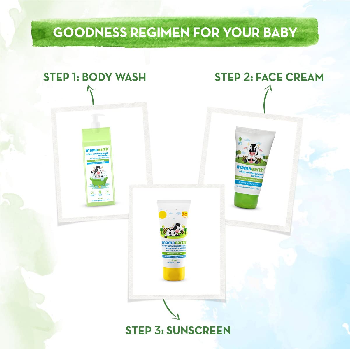 Mamaearth Milky Soft Mineral Based Sunscreen SPF 30 PA+++ with Oats, Milk & Calendula for Babies - 80g | Gentle Sun Protection for Infant Skin, Outdoor Activities & Daily Use